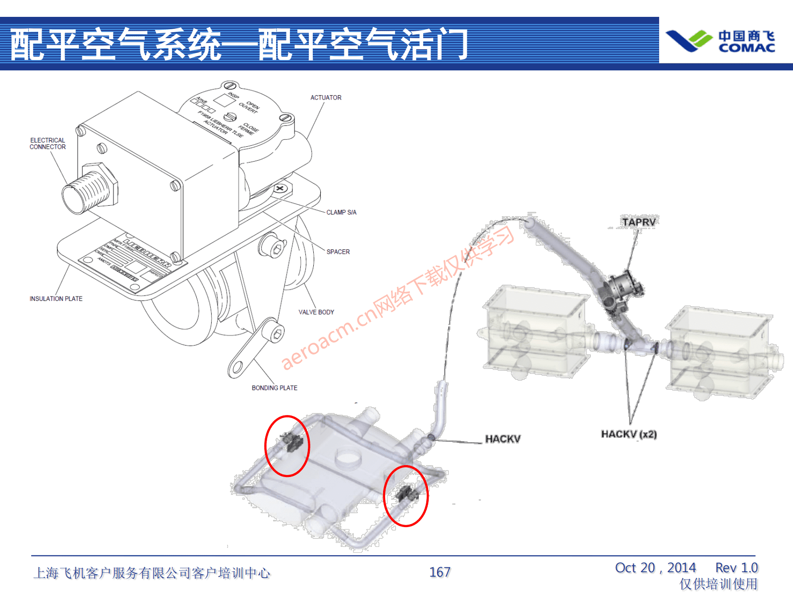 ATA21 空调系统(AV-II)_168