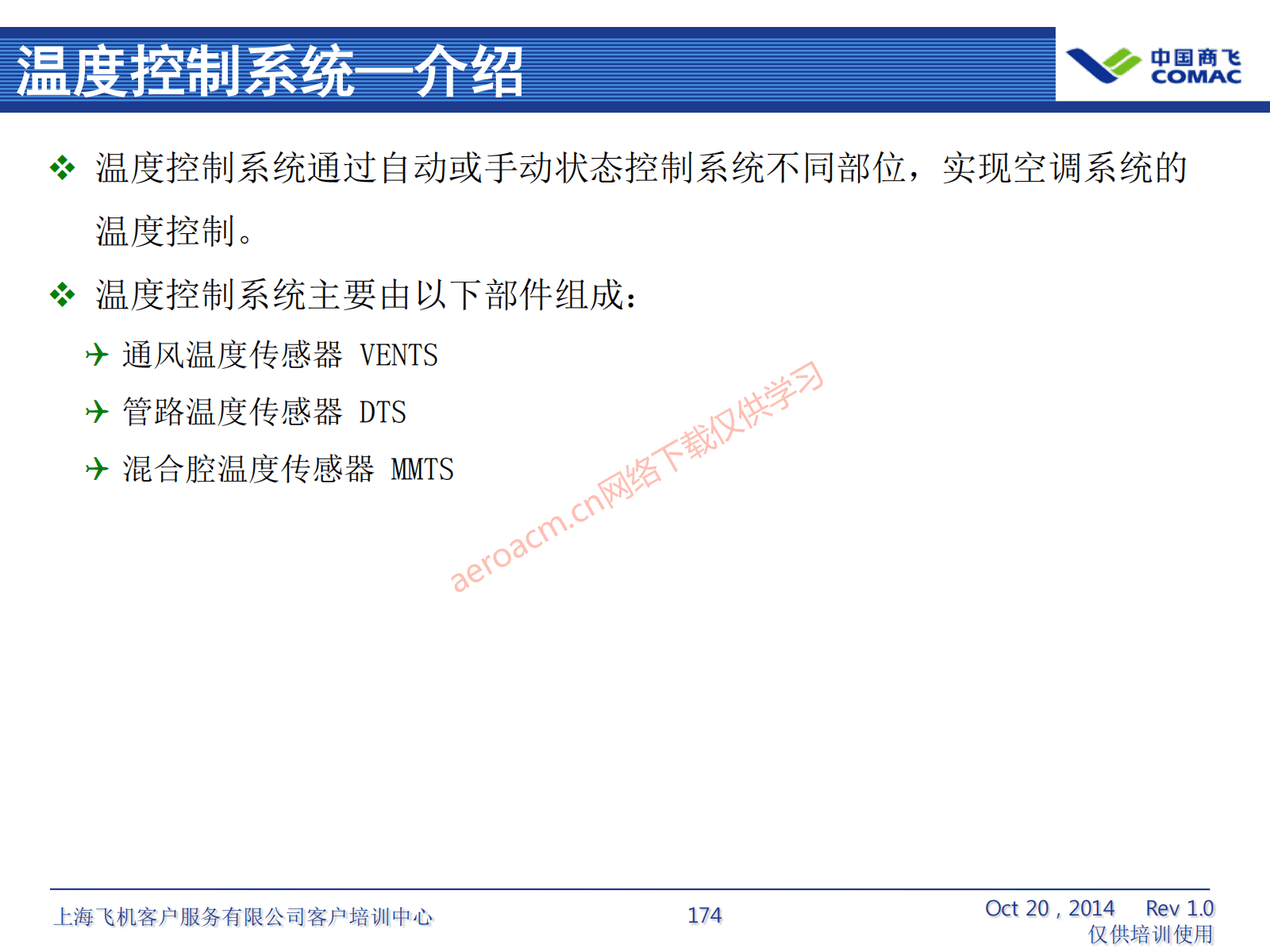 ATA21 空调系统(AV-II)_175