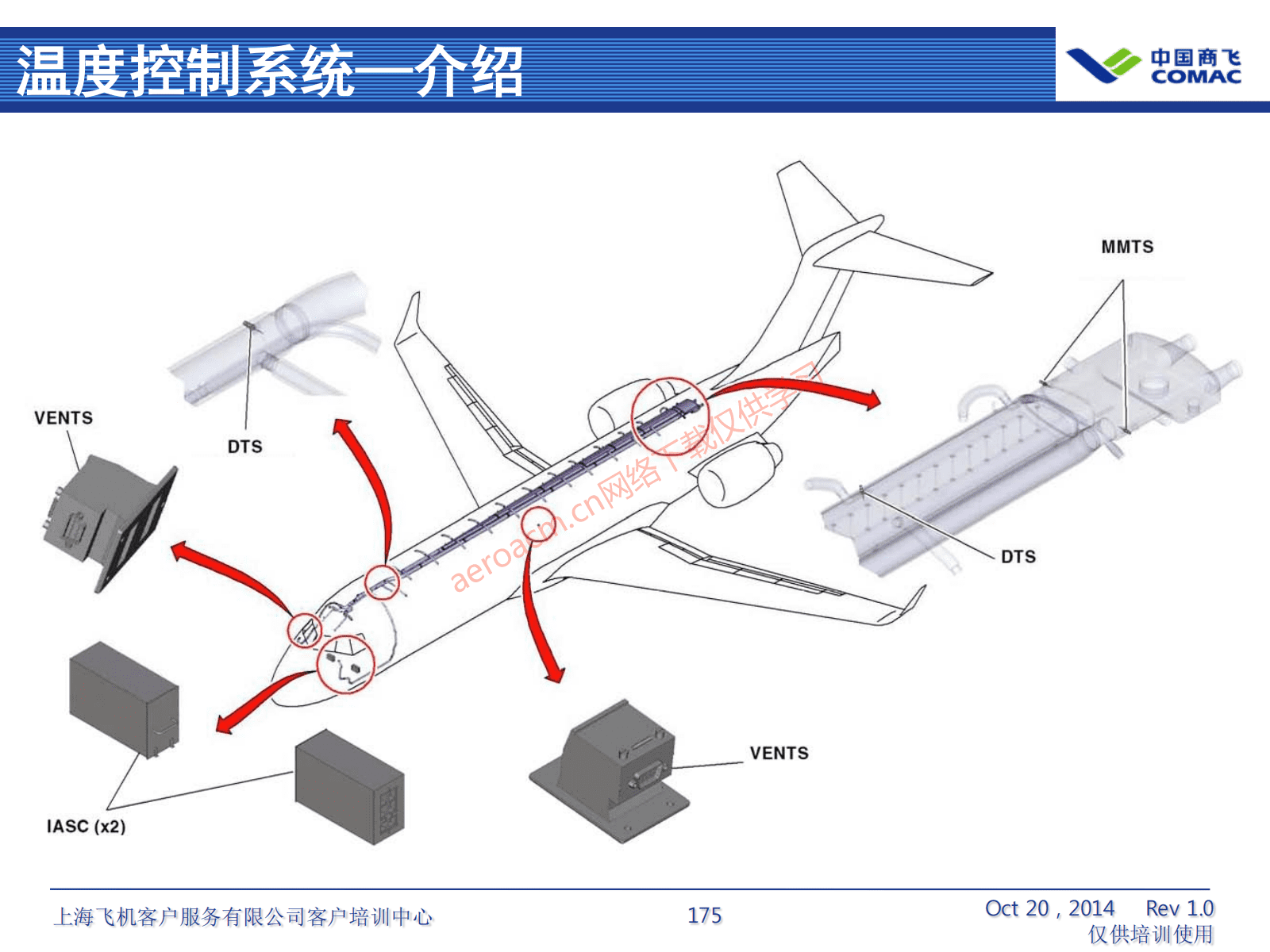 ATA21 空调系统(AV-II)_176