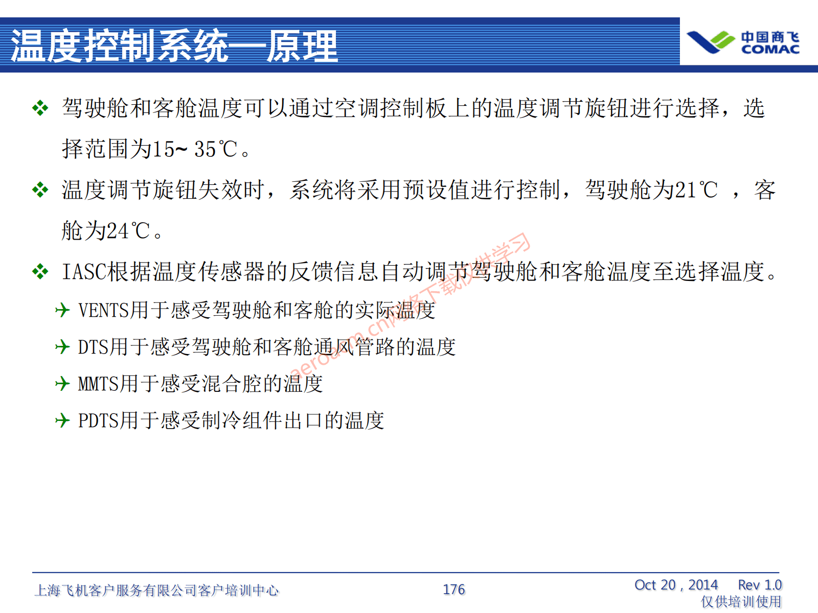 ATA21 空调系统(AV-II)_177