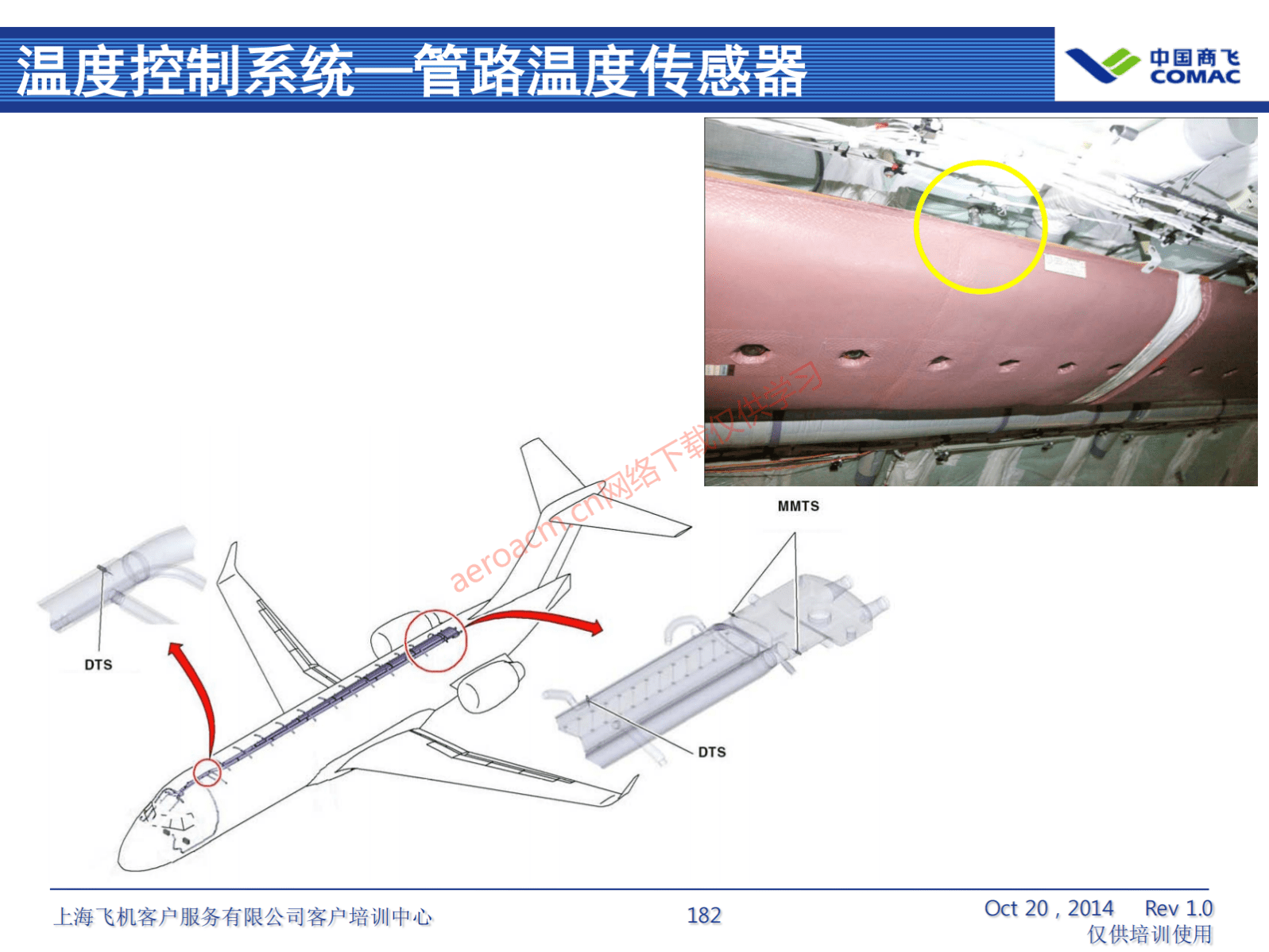 ATA21 空调系统(AV-II)_183