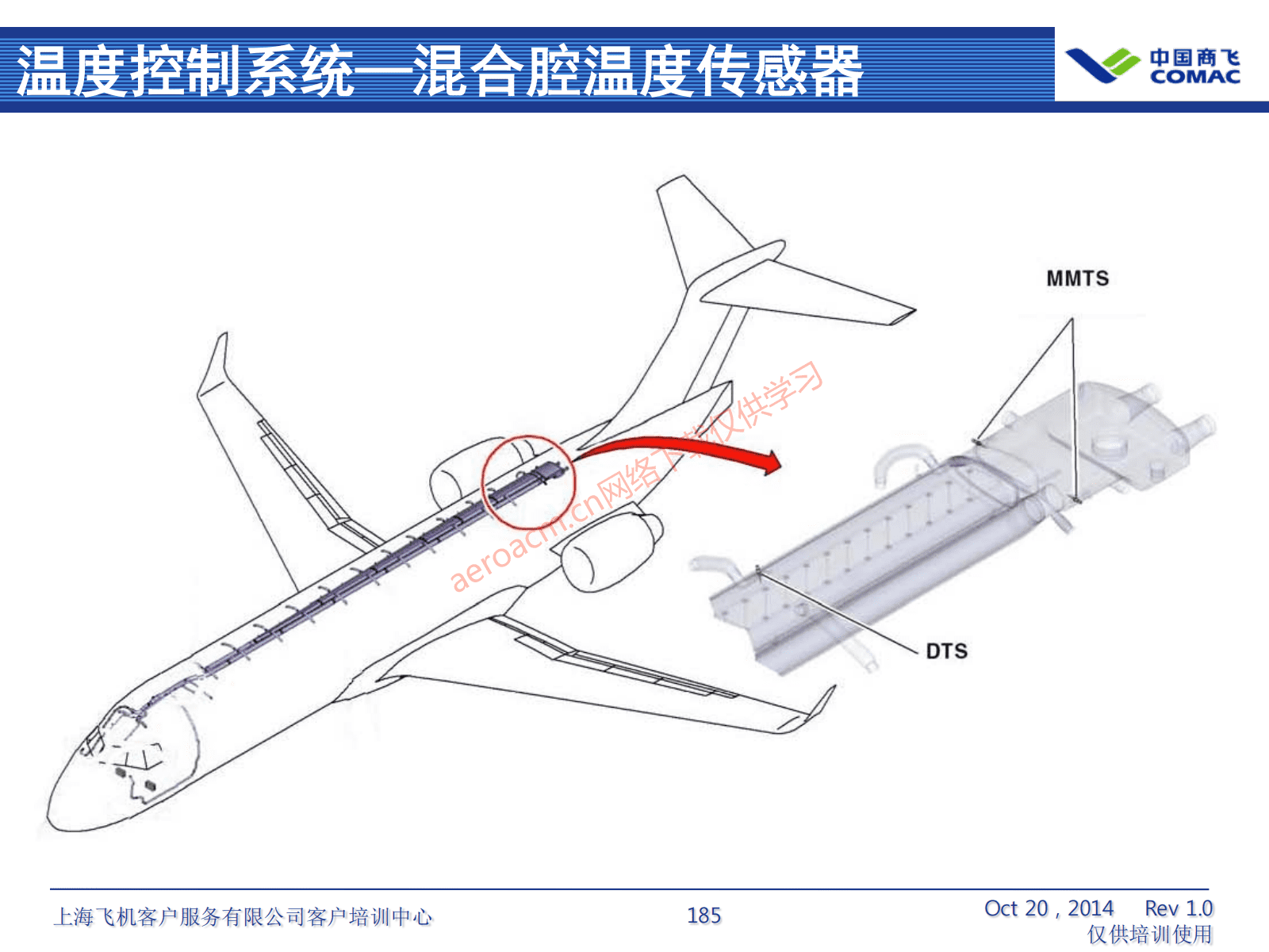 ATA21 空调系统(AV-II)_186