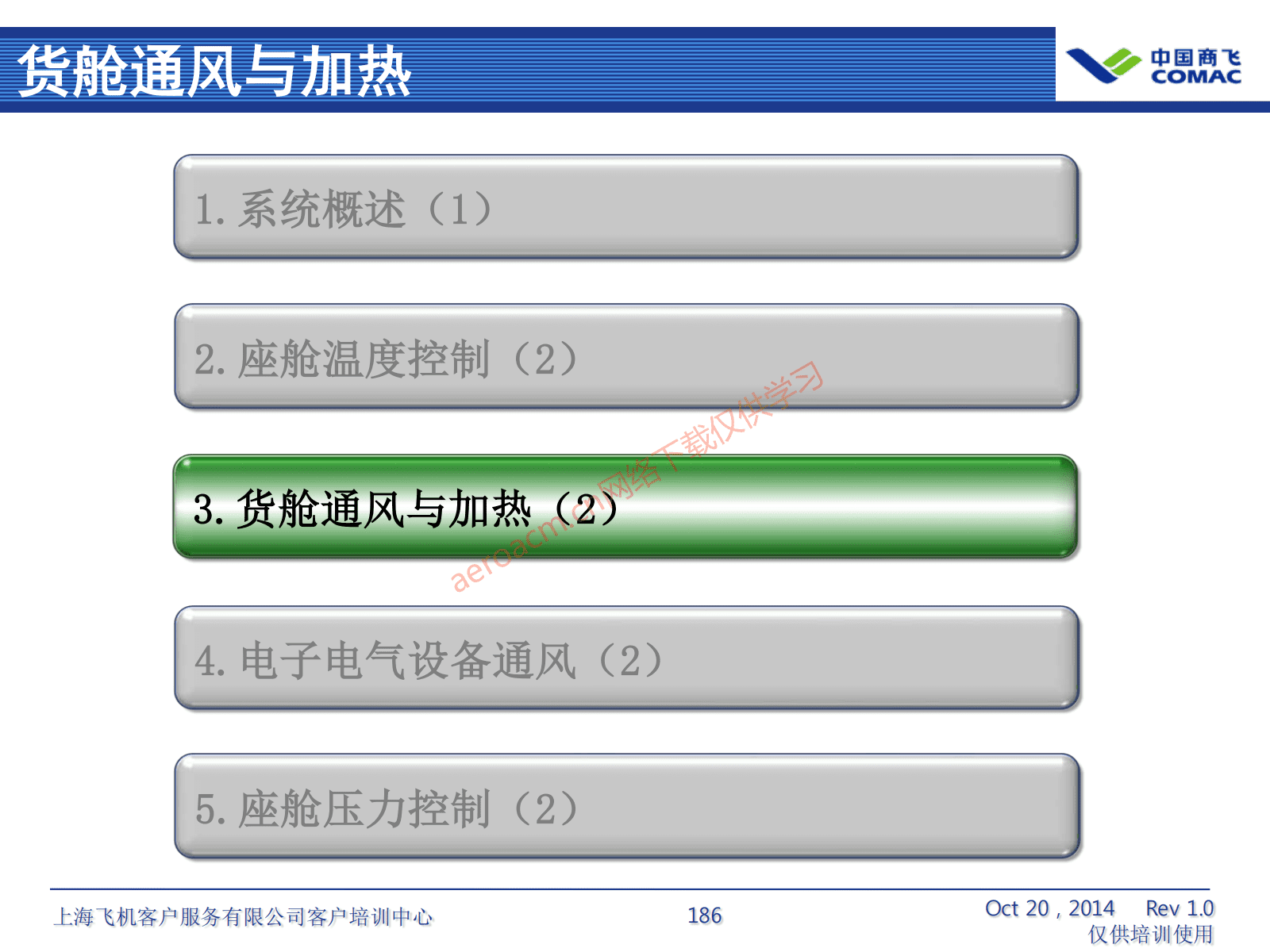 ATA21 空调系统(AV-II)_187