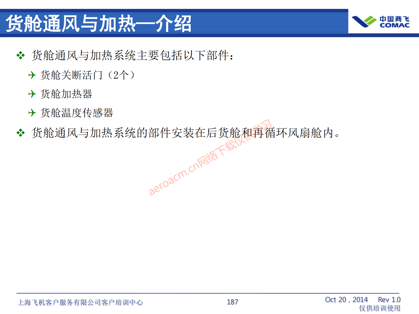 ATA21 空调系统(AV-II)_188