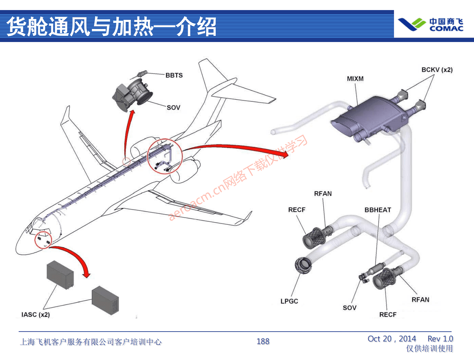 ATA21 空调系统(AV-II)_189