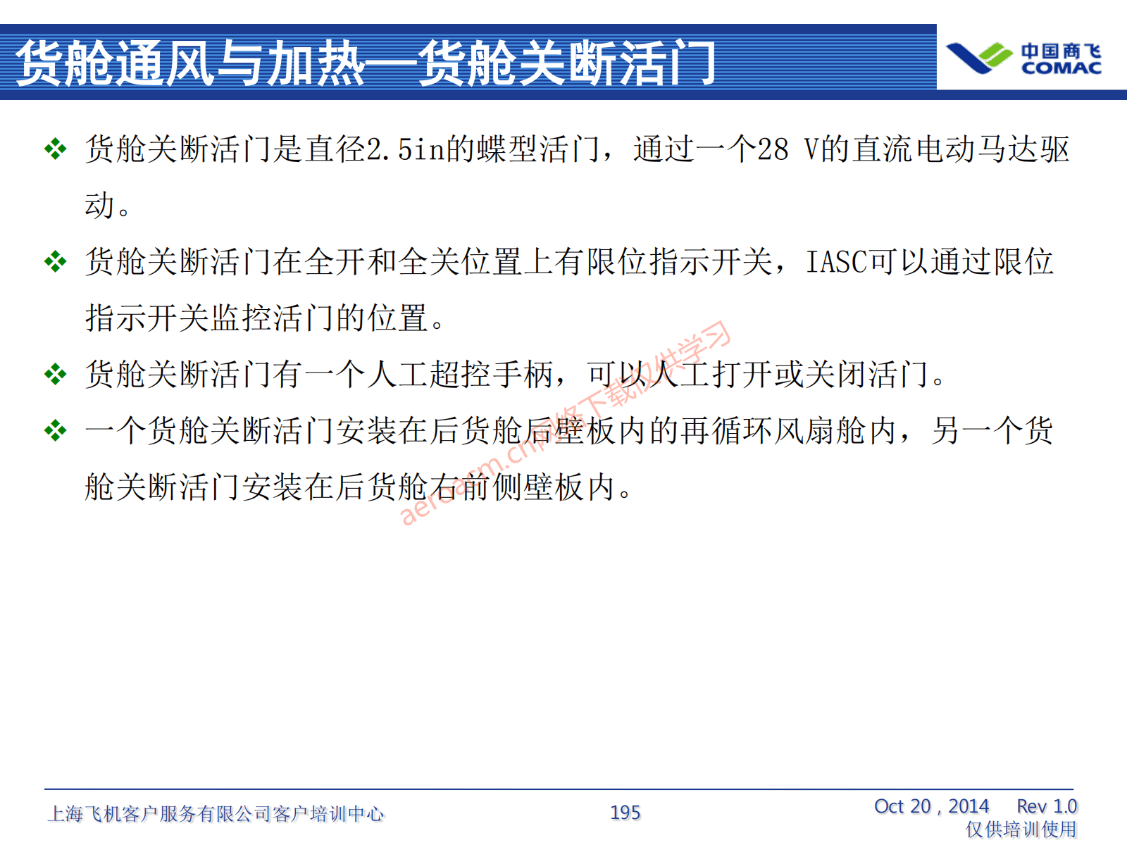 ATA21 空调系统(AV-II)_196