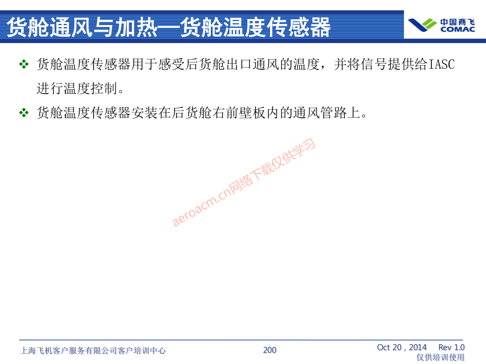 ATA21 空调系统(AV-II)_201