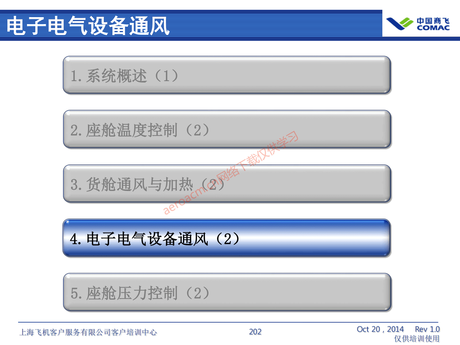 ATA21 空调系统(AV-II)_203