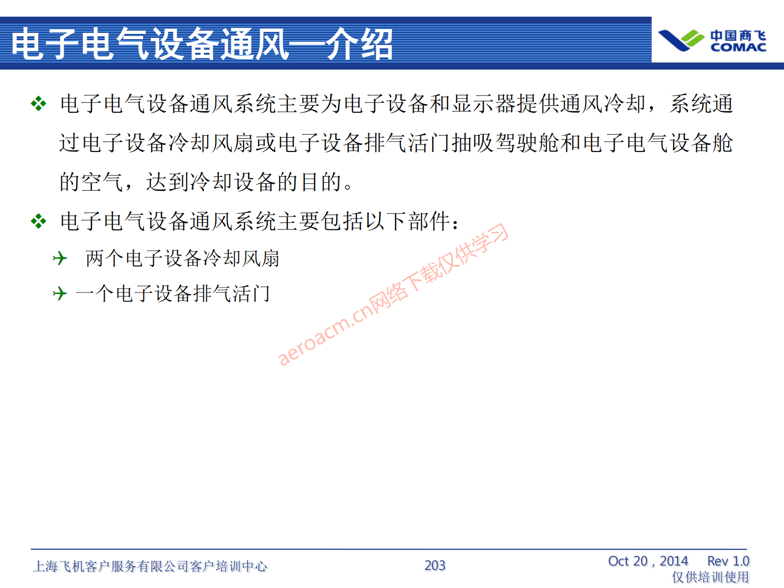 ATA21 空调系统(AV-II)_204