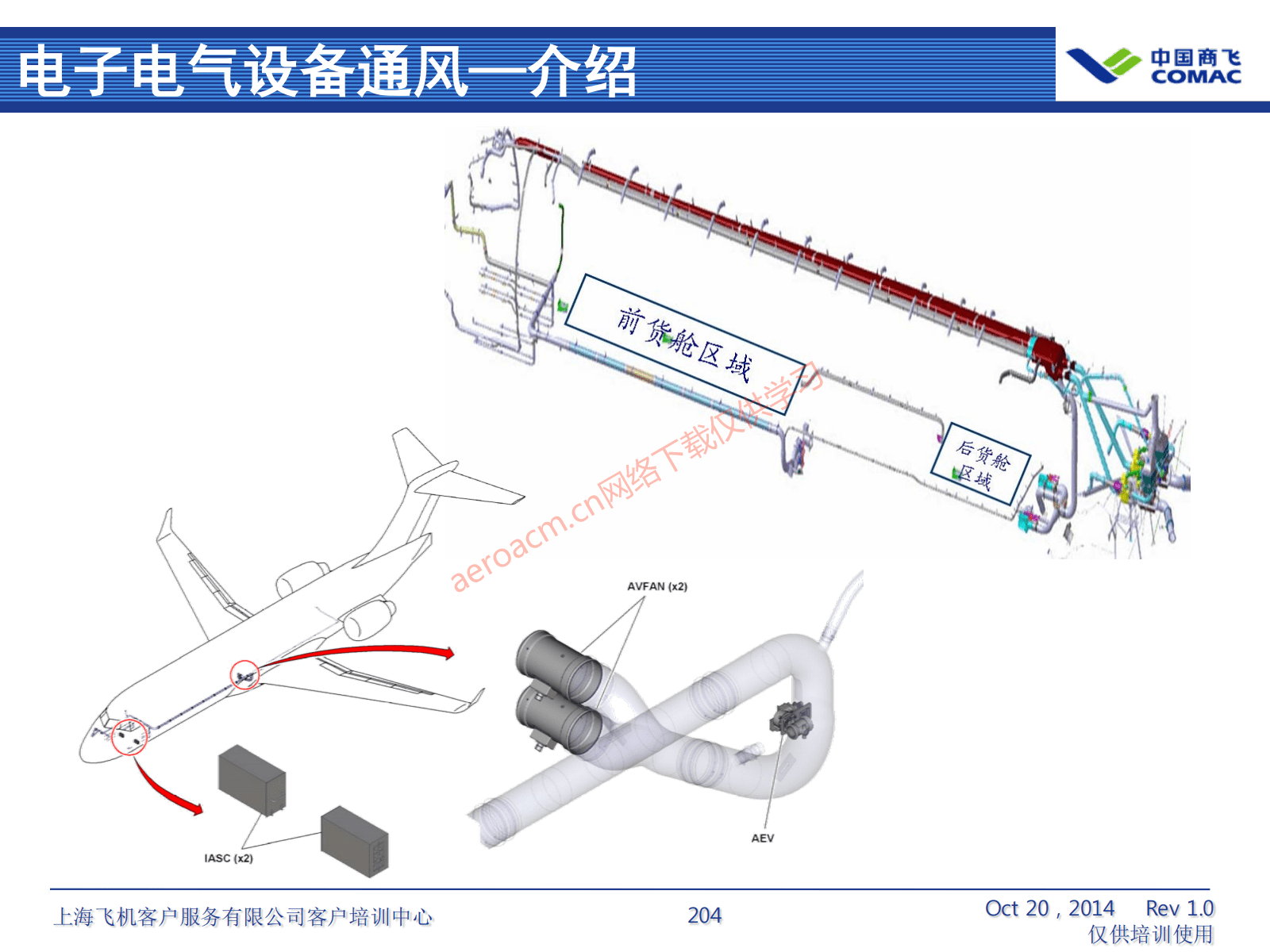 ATA21 空调系统(AV-II)_205