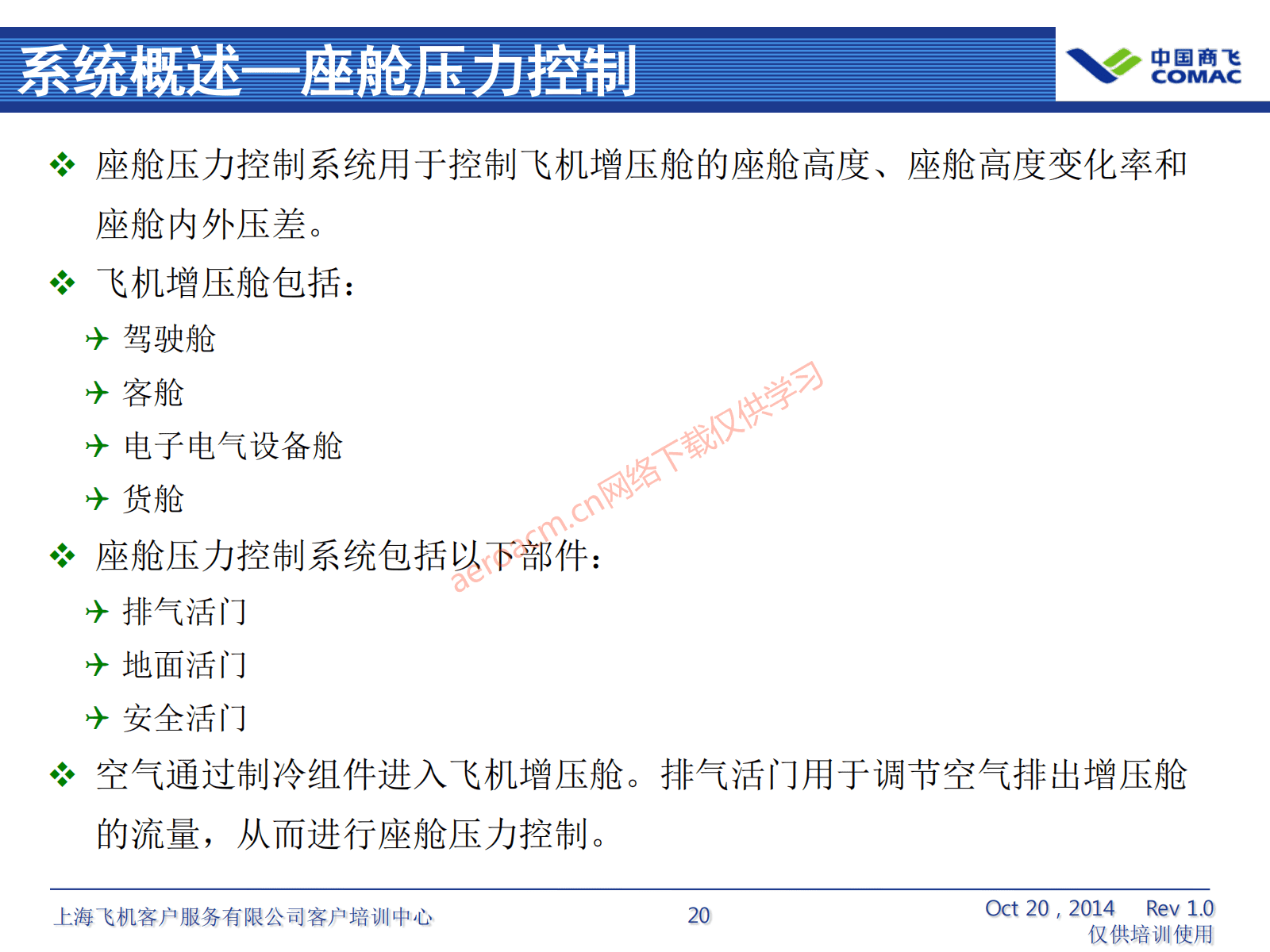 ATA21 空调系统(AV-II)_21