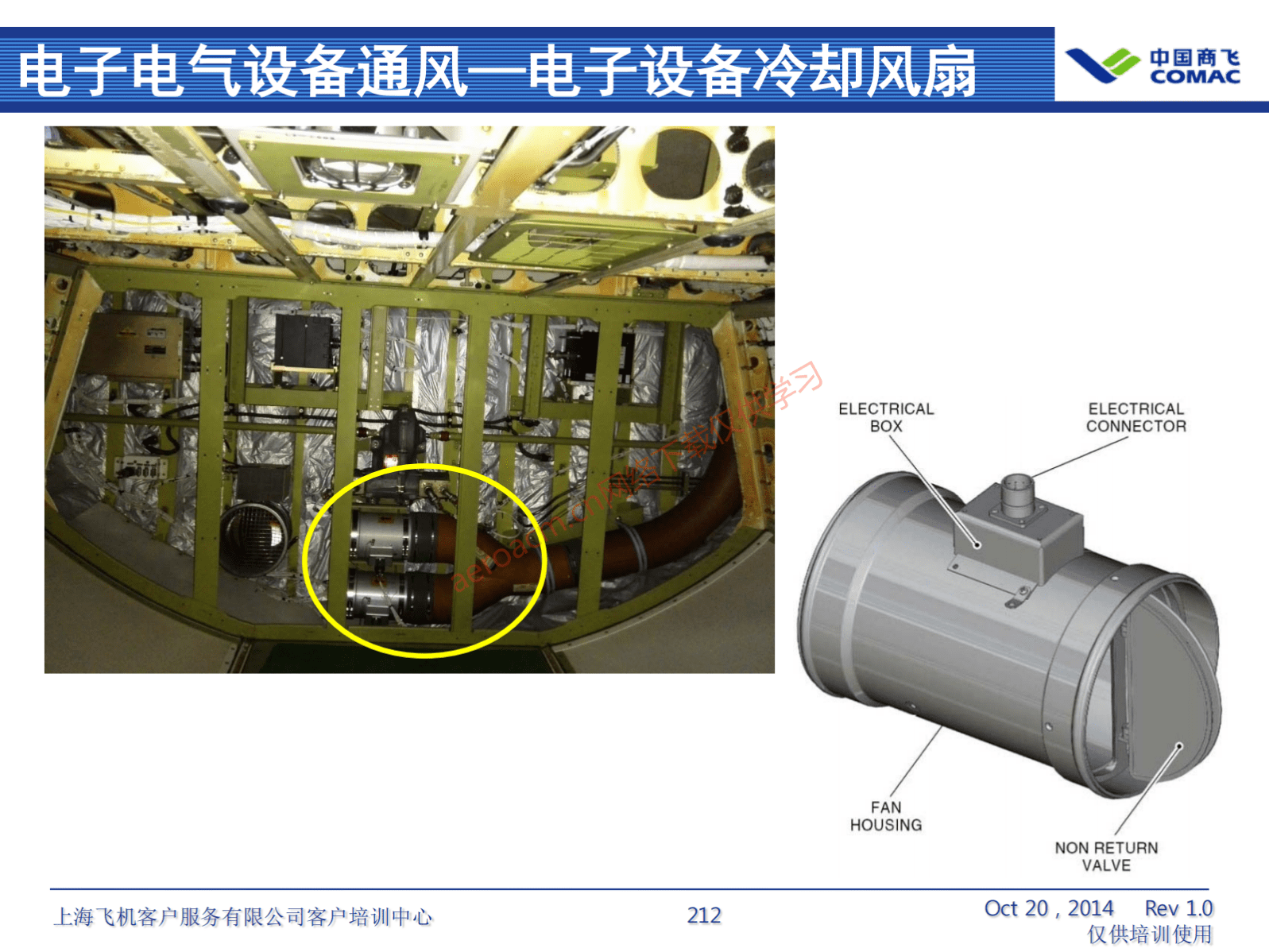ATA21 空调系统(AV-II)_213