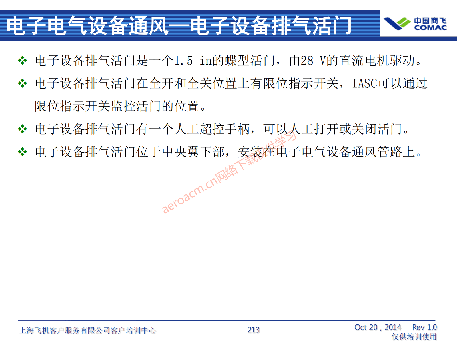 ATA21 空调系统(AV-II)_214