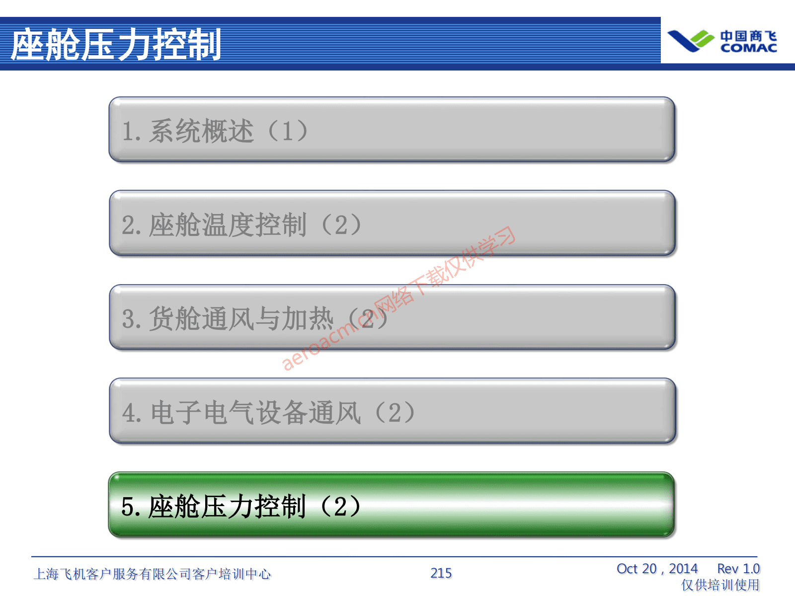 ATA21 空调系统(AV-II)_216