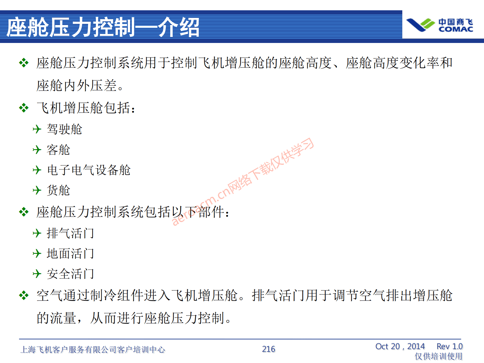 ATA21 空调系统(AV-II)_217