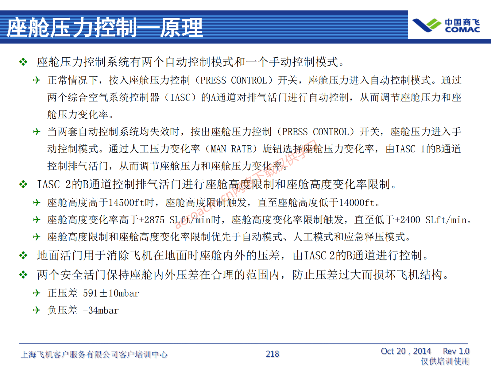 ATA21 空调系统(AV-II)_219