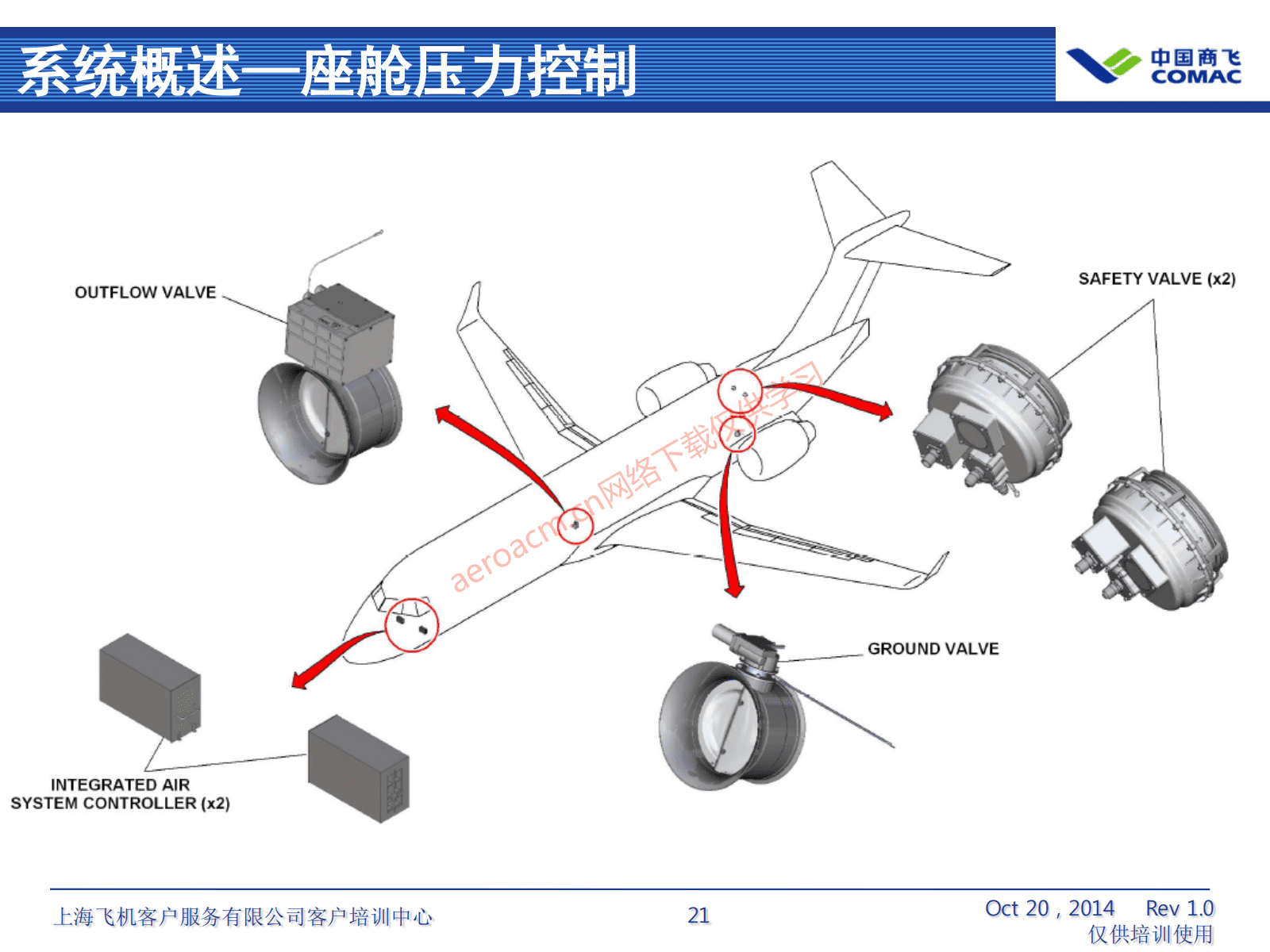 ATA21 空调系统(AV-II)_22