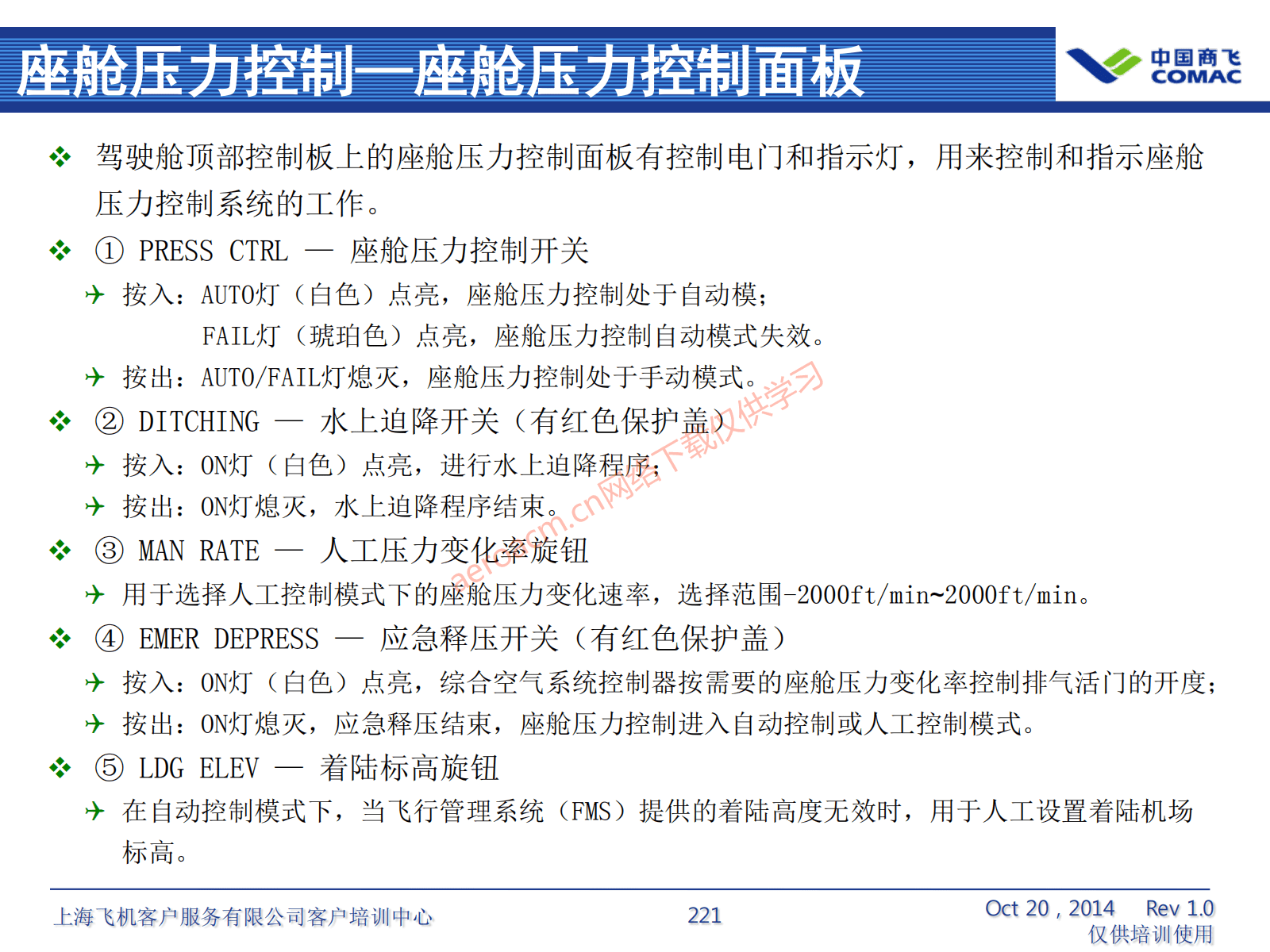 ATA21 空调系统(AV-II)_222