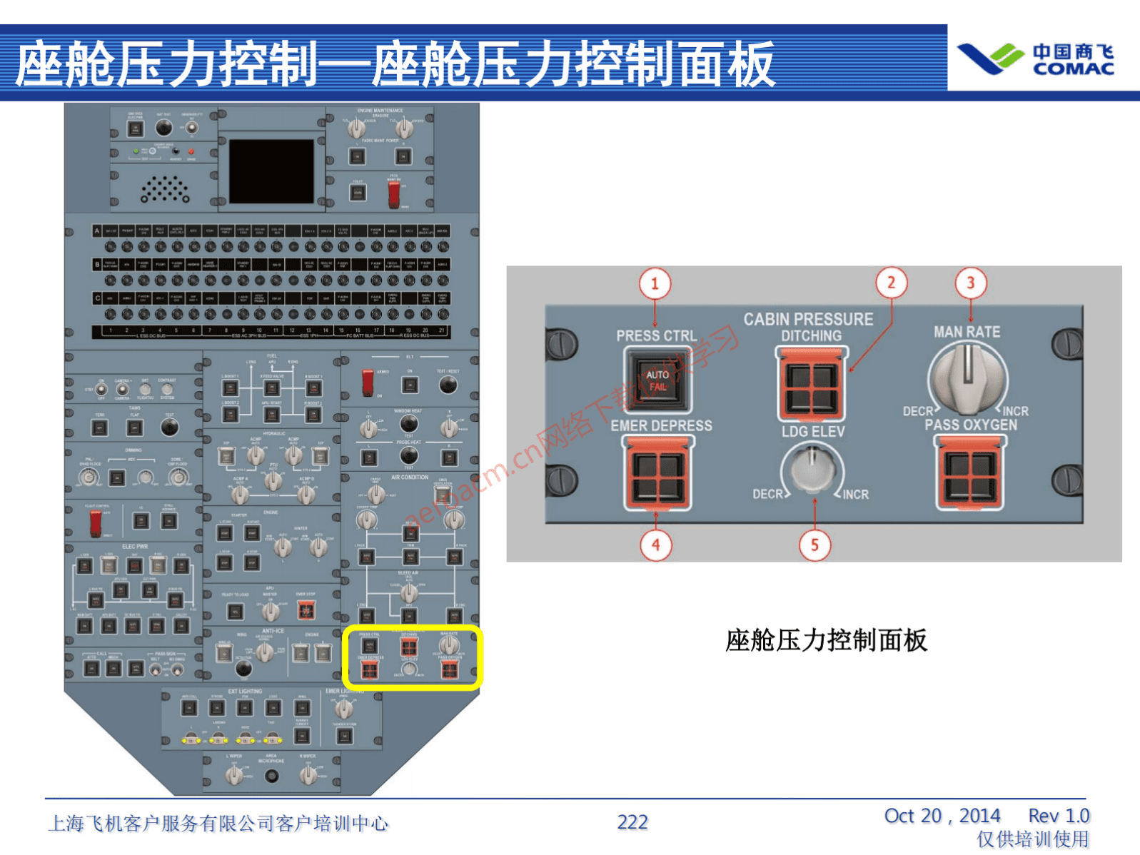 ATA21 空调系统(AV-II)_223