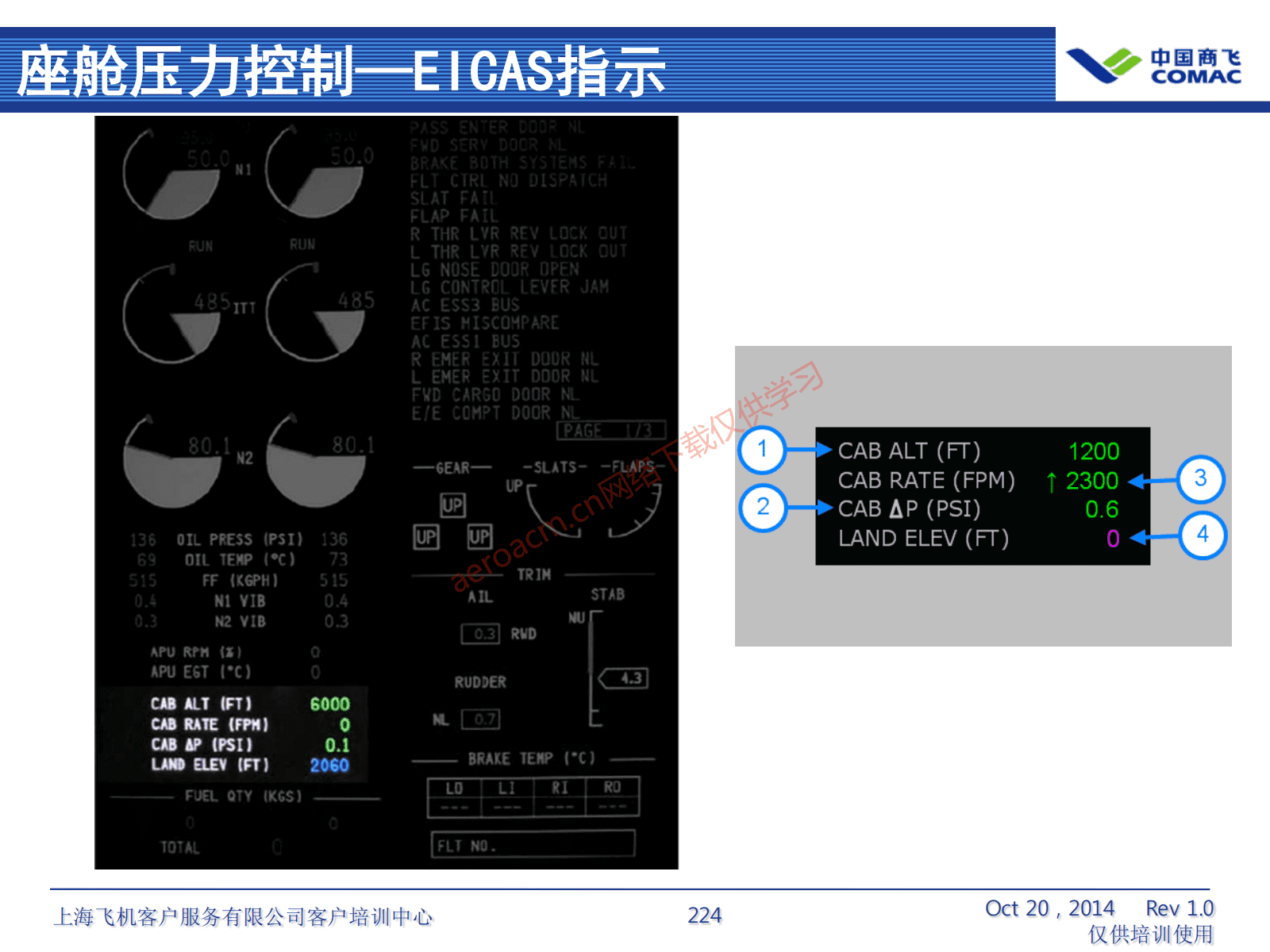 ATA21 空调系统(AV-II)_225