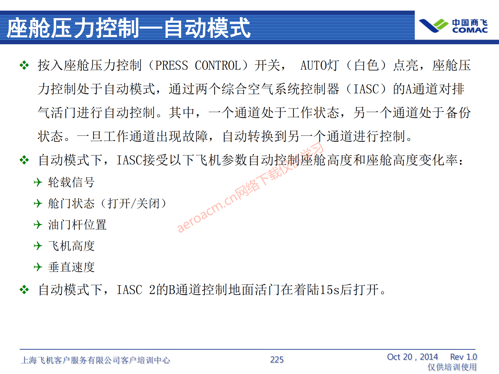 ATA21 空调系统(AV-II)_226