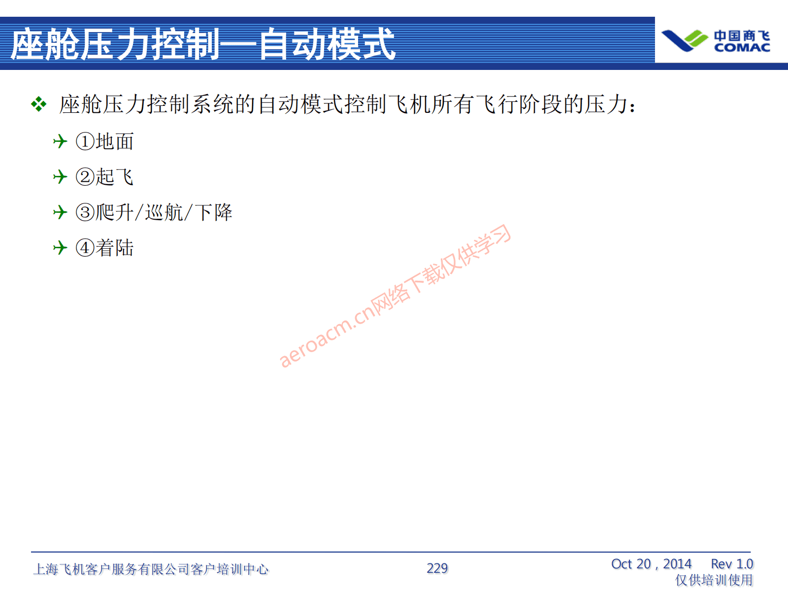 ATA21 空调系统(AV-II)_230