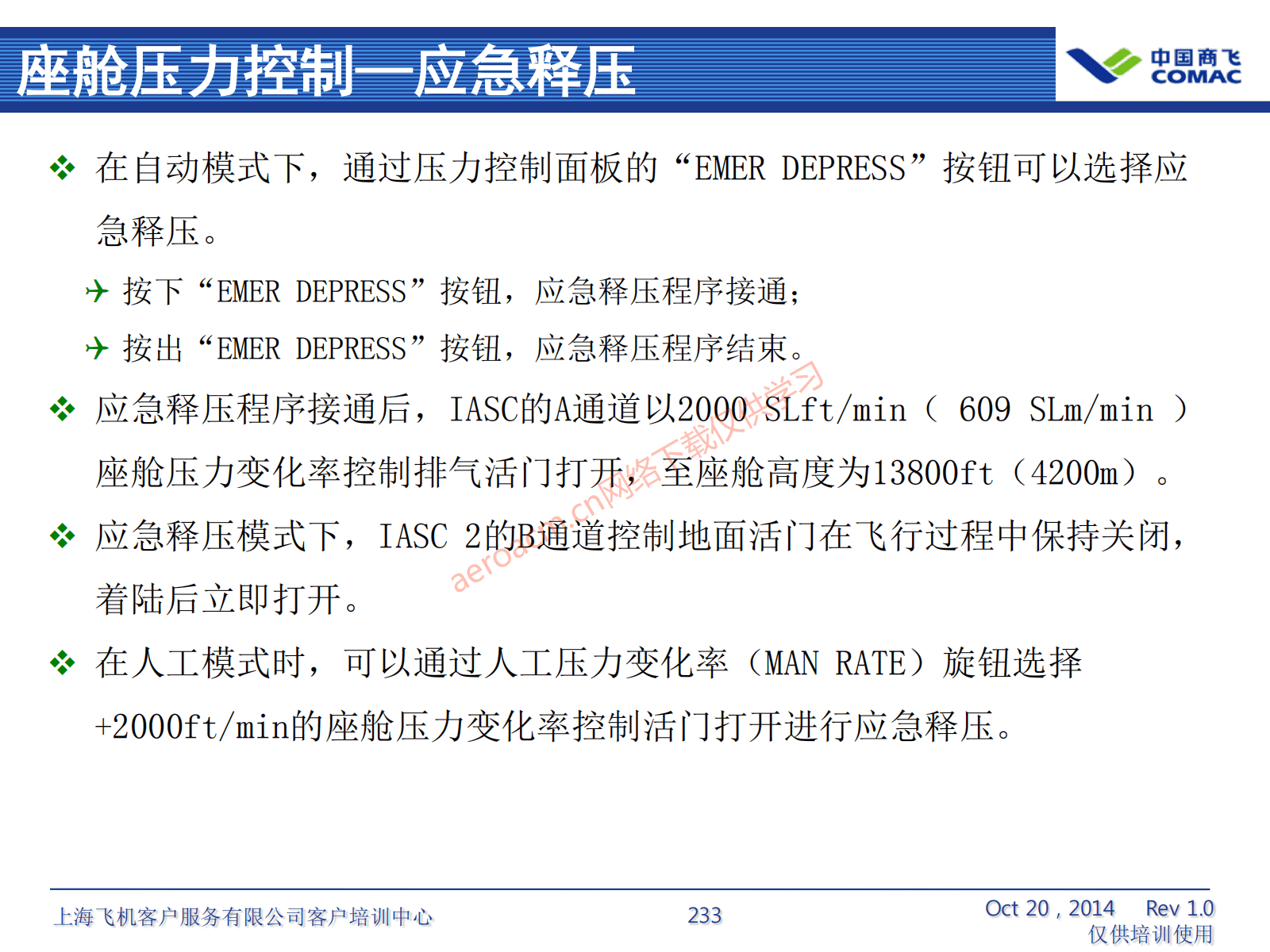 ATA21 空调系统(AV-II)_234