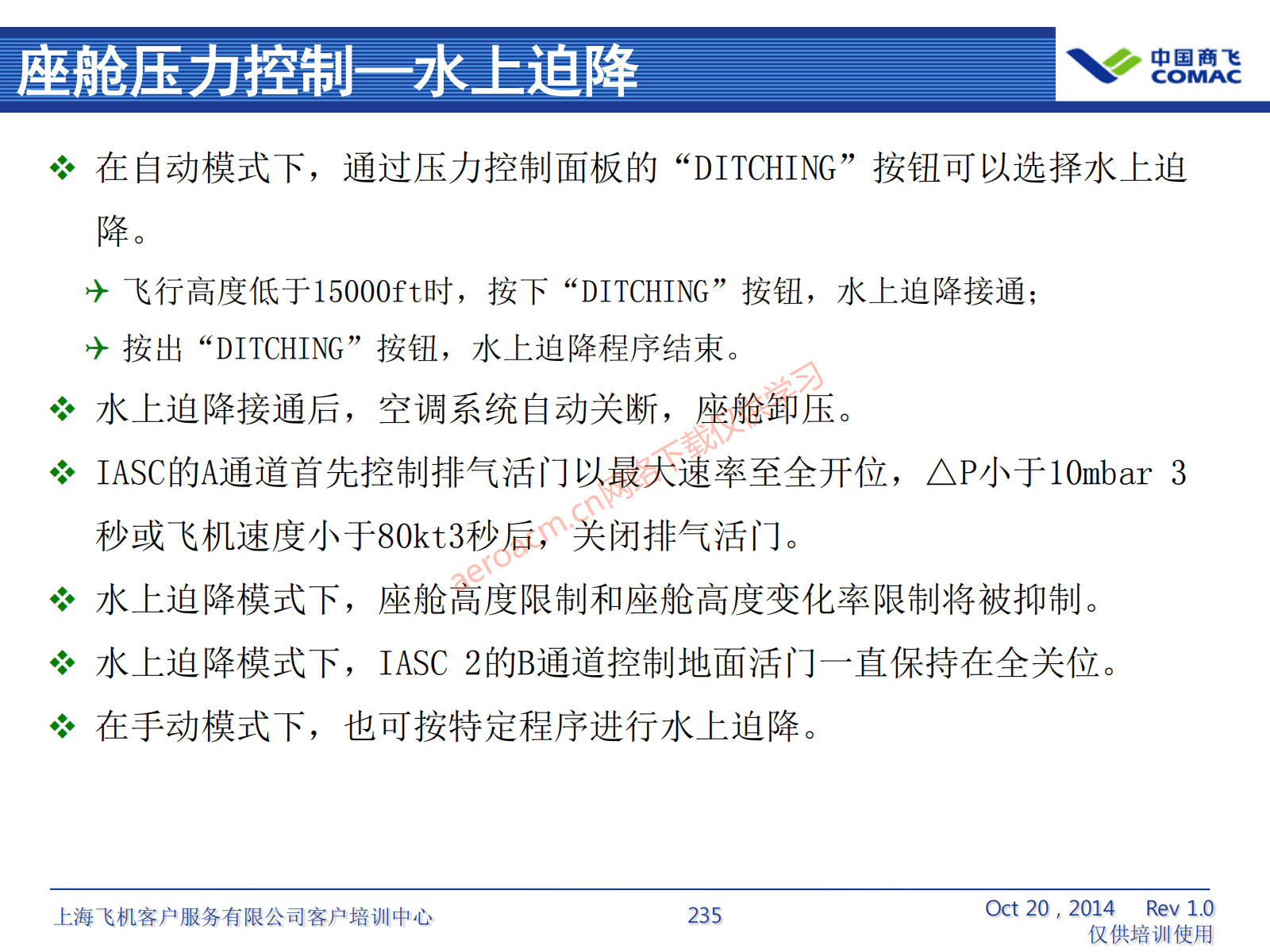 ATA21 空调系统(AV-II)_236
