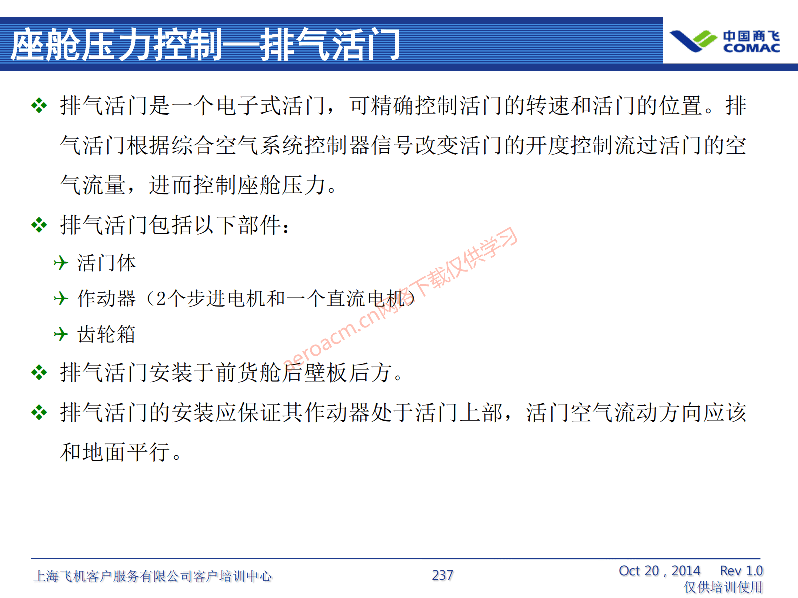 ATA21 空调系统(AV-II)_238