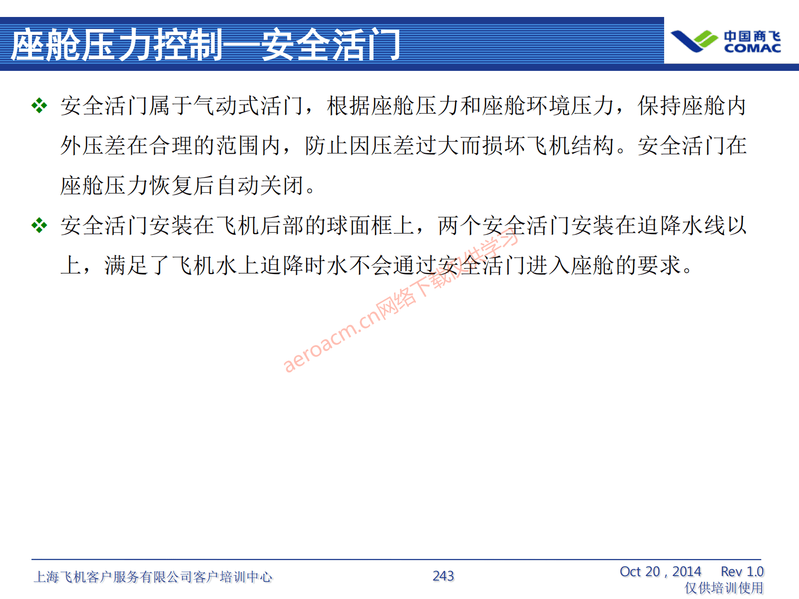 ATA21 空调系统(AV-II)_244
