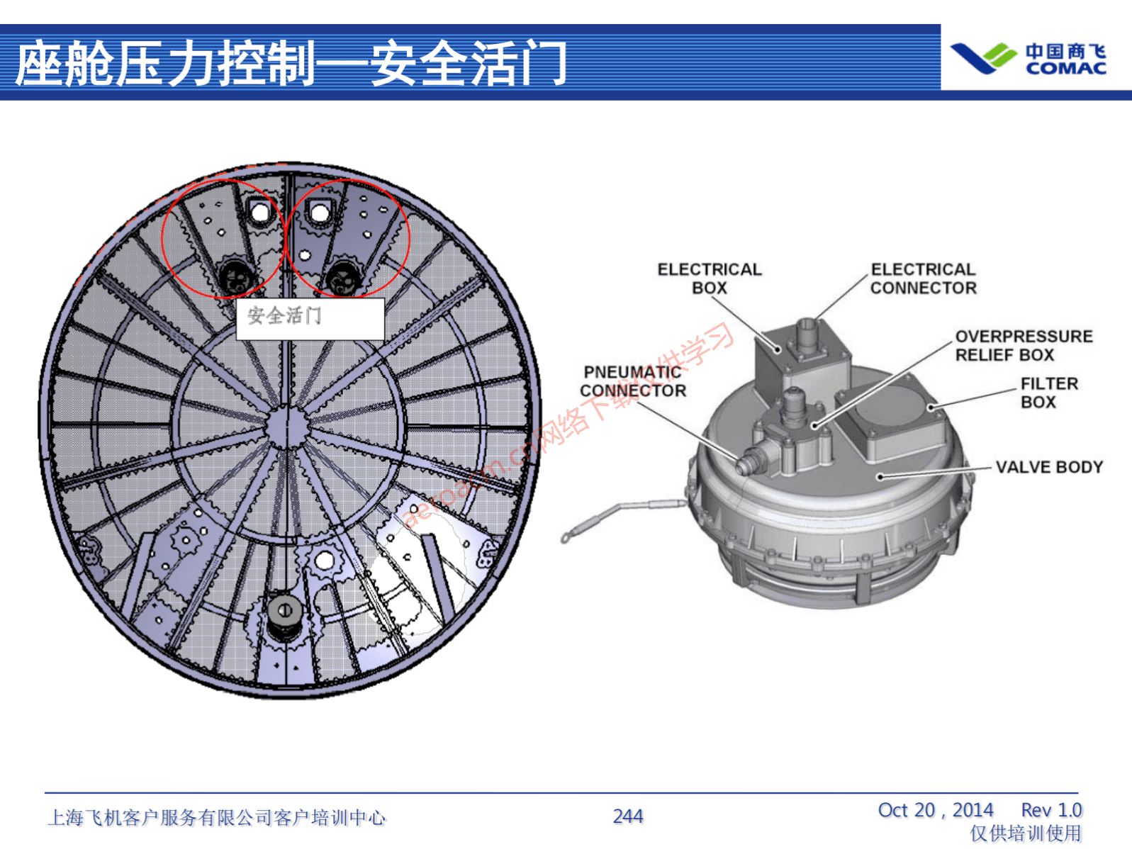 ATA21 空调系统(AV-II)_245