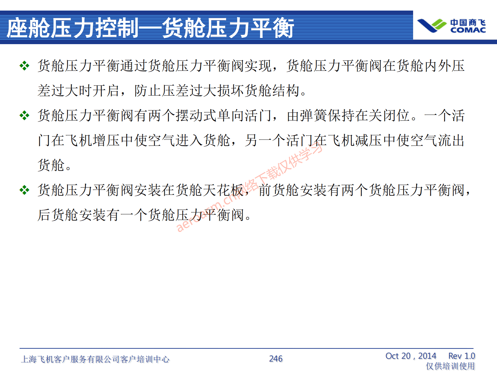 ATA21 空调系统(AV-II)_247