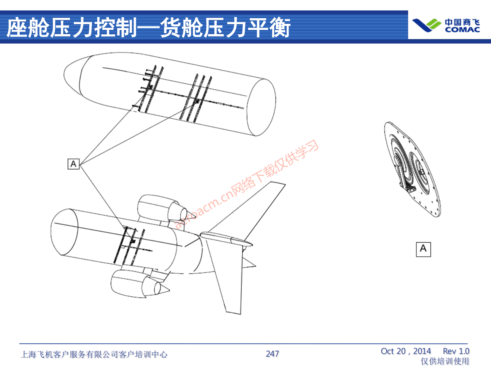 ATA21 空调系统(AV-II)_248
