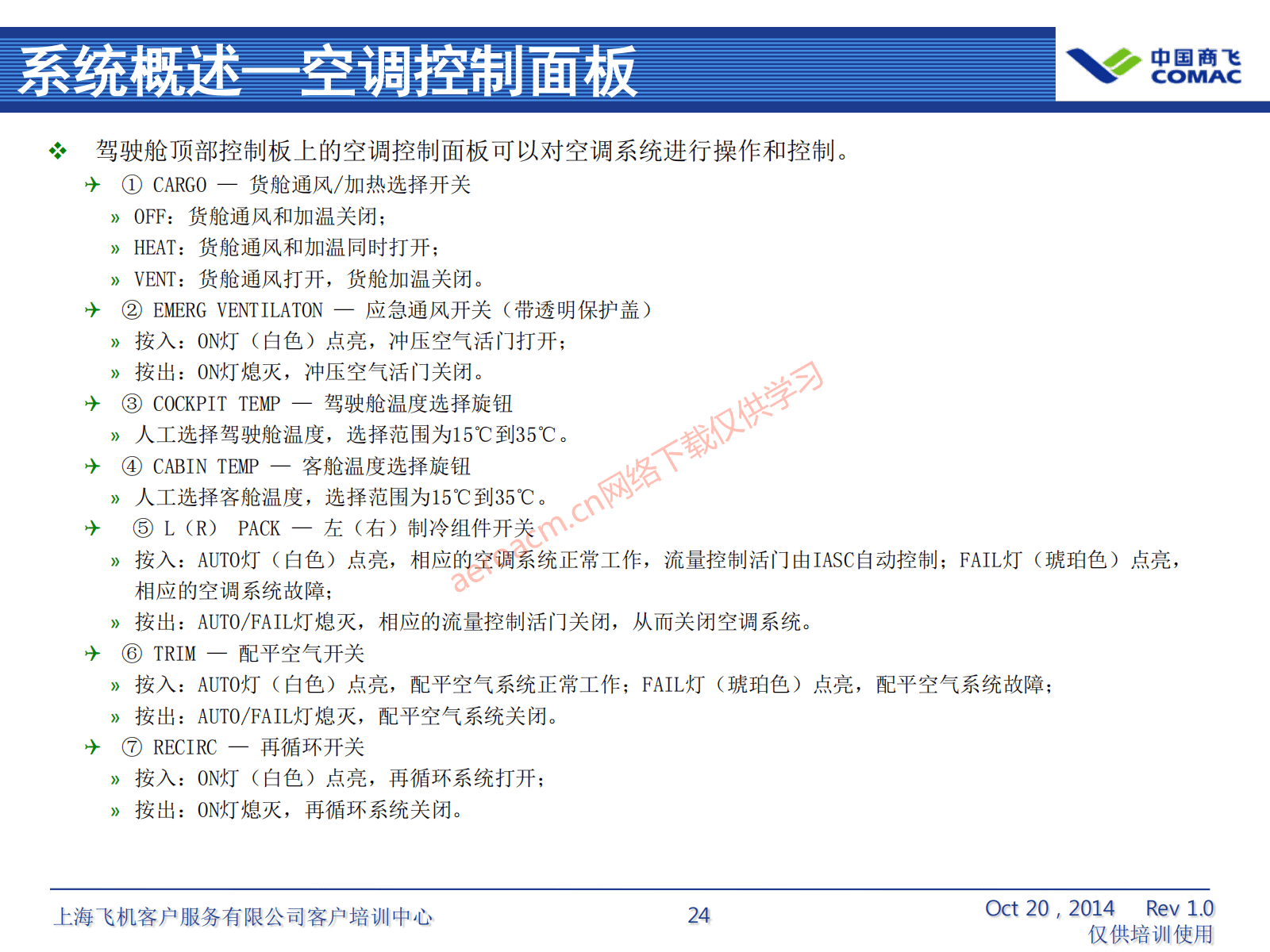ATA21 空调系统(AV-II)_25