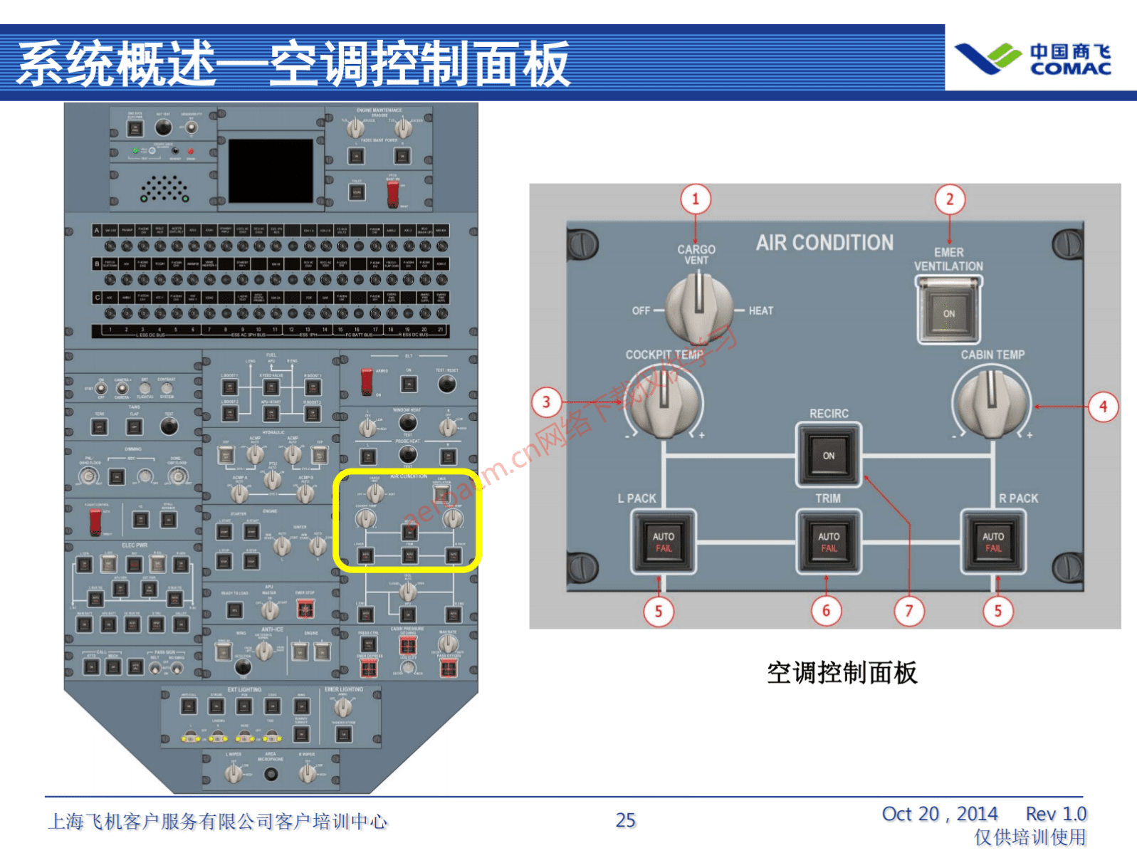 ATA21 空调系统(AV-II)_26