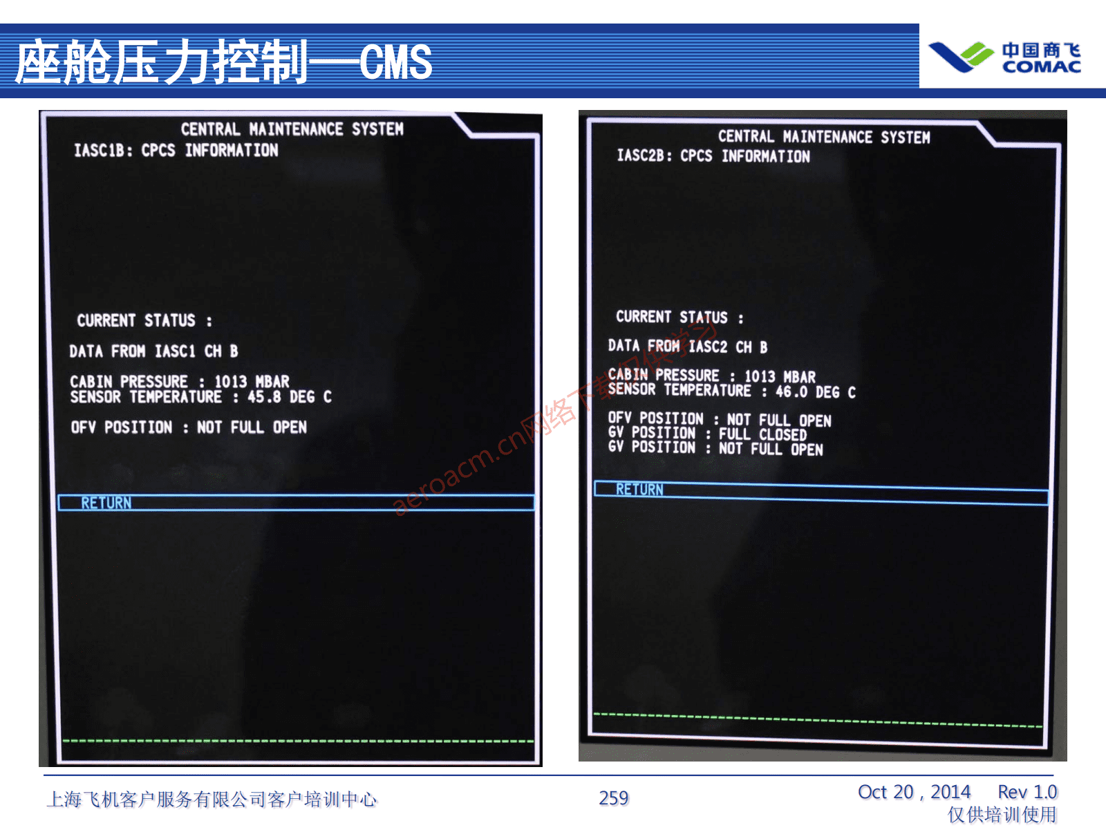 ATA21 空调系统(AV-II)_260