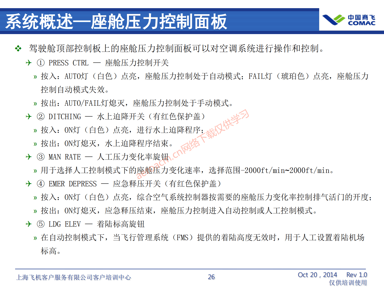 ATA21 空调系统(AV-II)_27