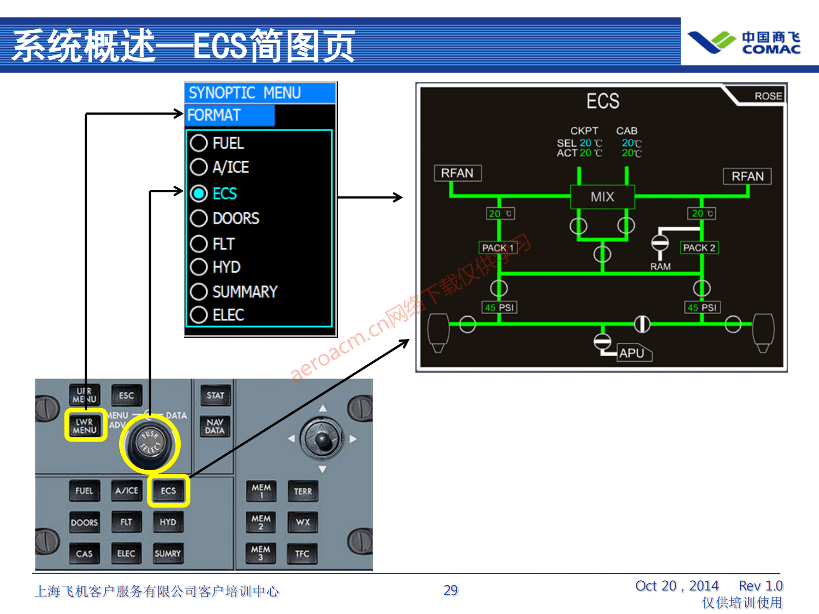 ATA21 空调系统(AV-II)_30