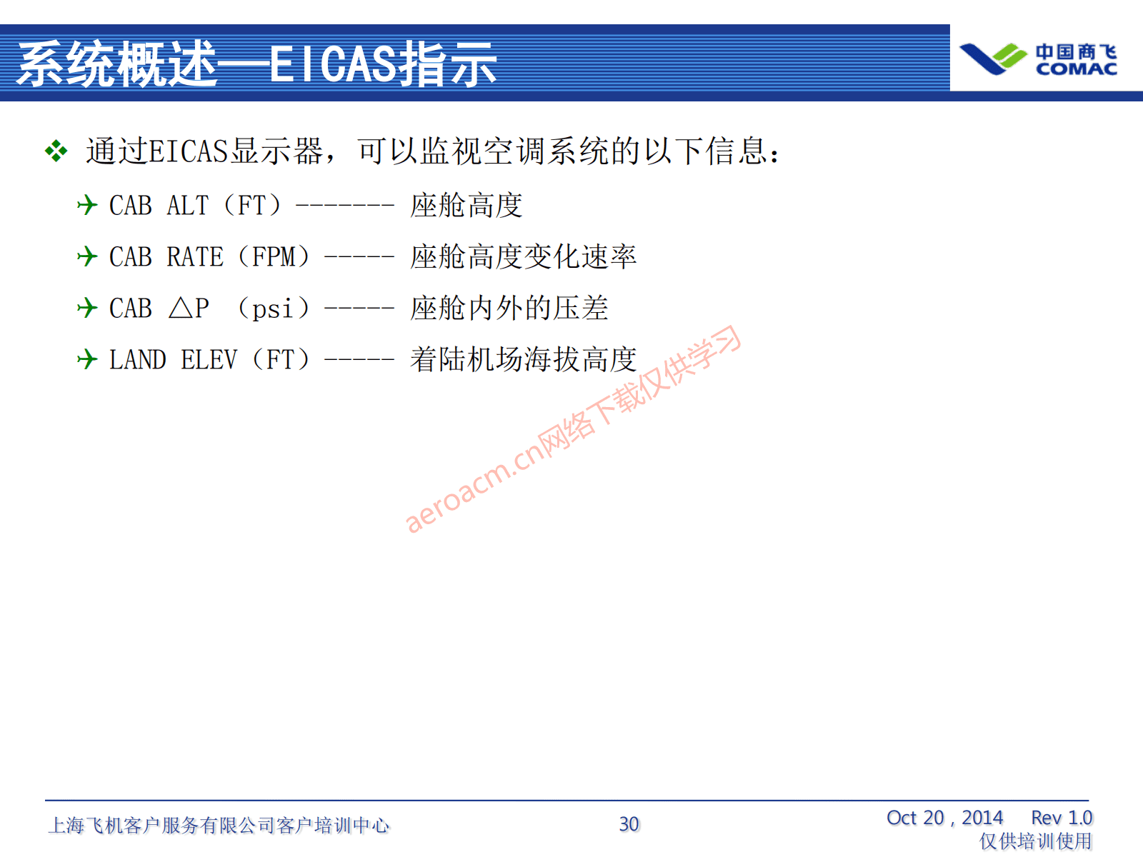 ATA21 空调系统(AV-II)_31