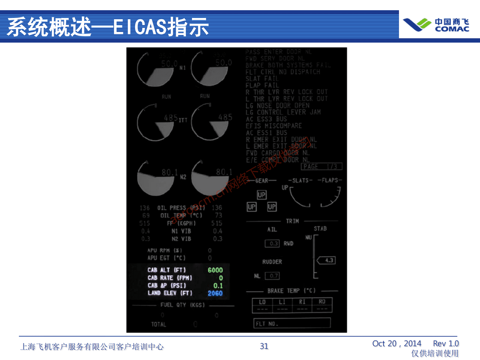 ATA21 空调系统(AV-II)_32