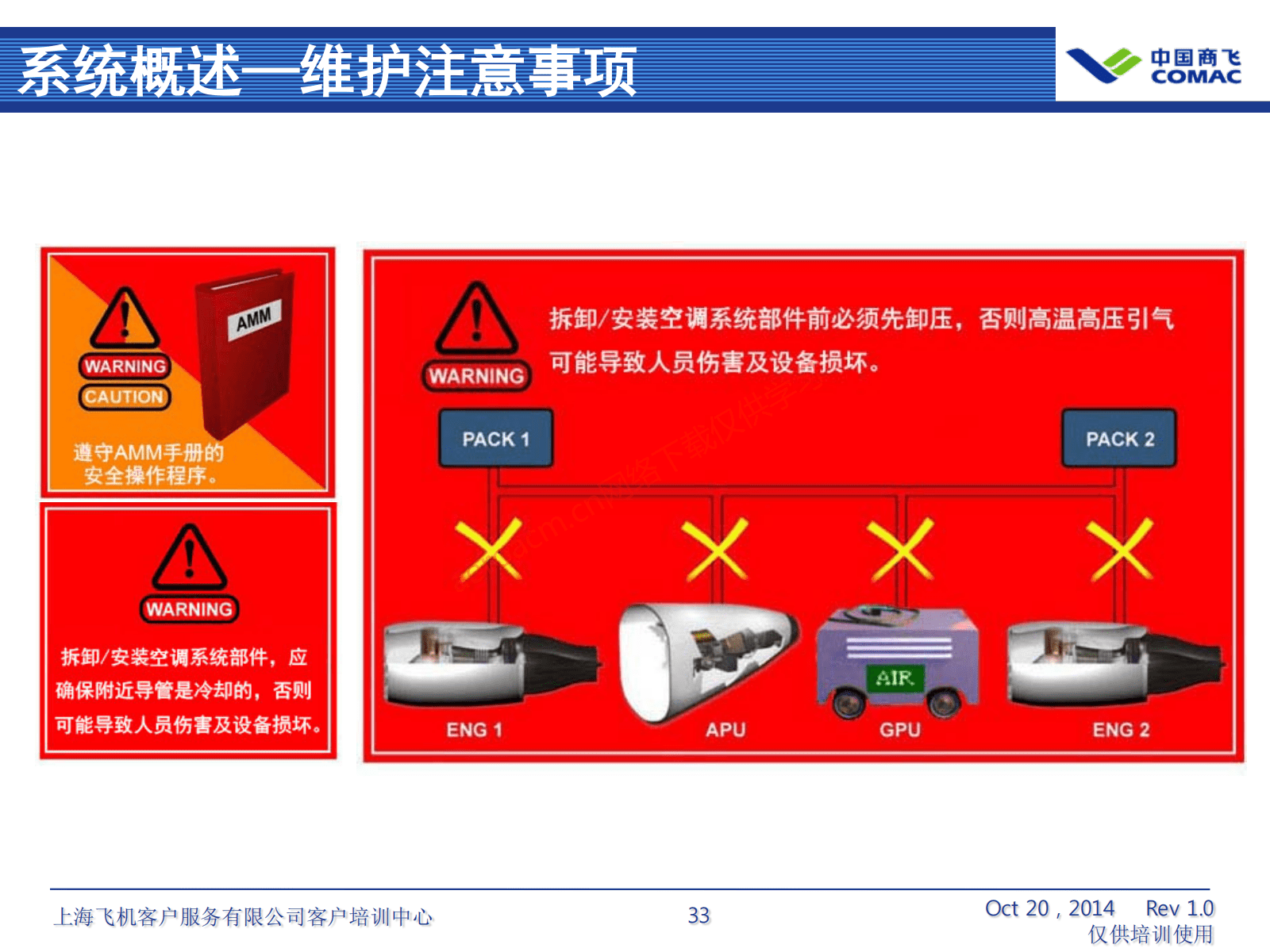 ATA21 空调系统(AV-II)_34