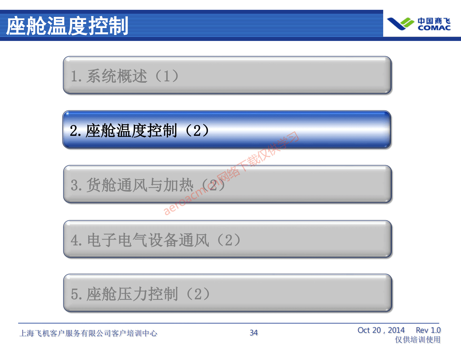 ATA21 空调系统(AV-II)_35
