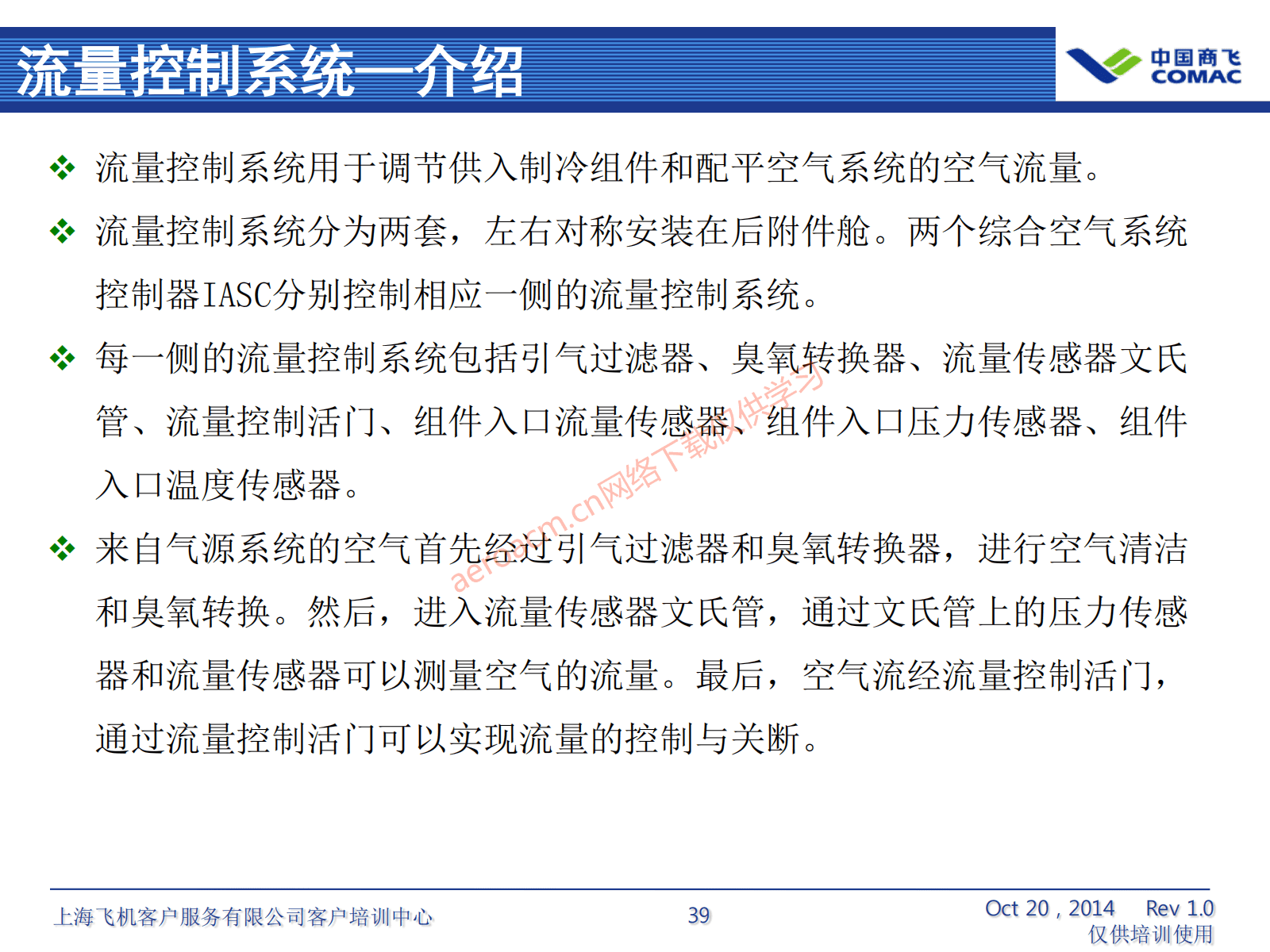 ATA21 空调系统(AV-II)_40