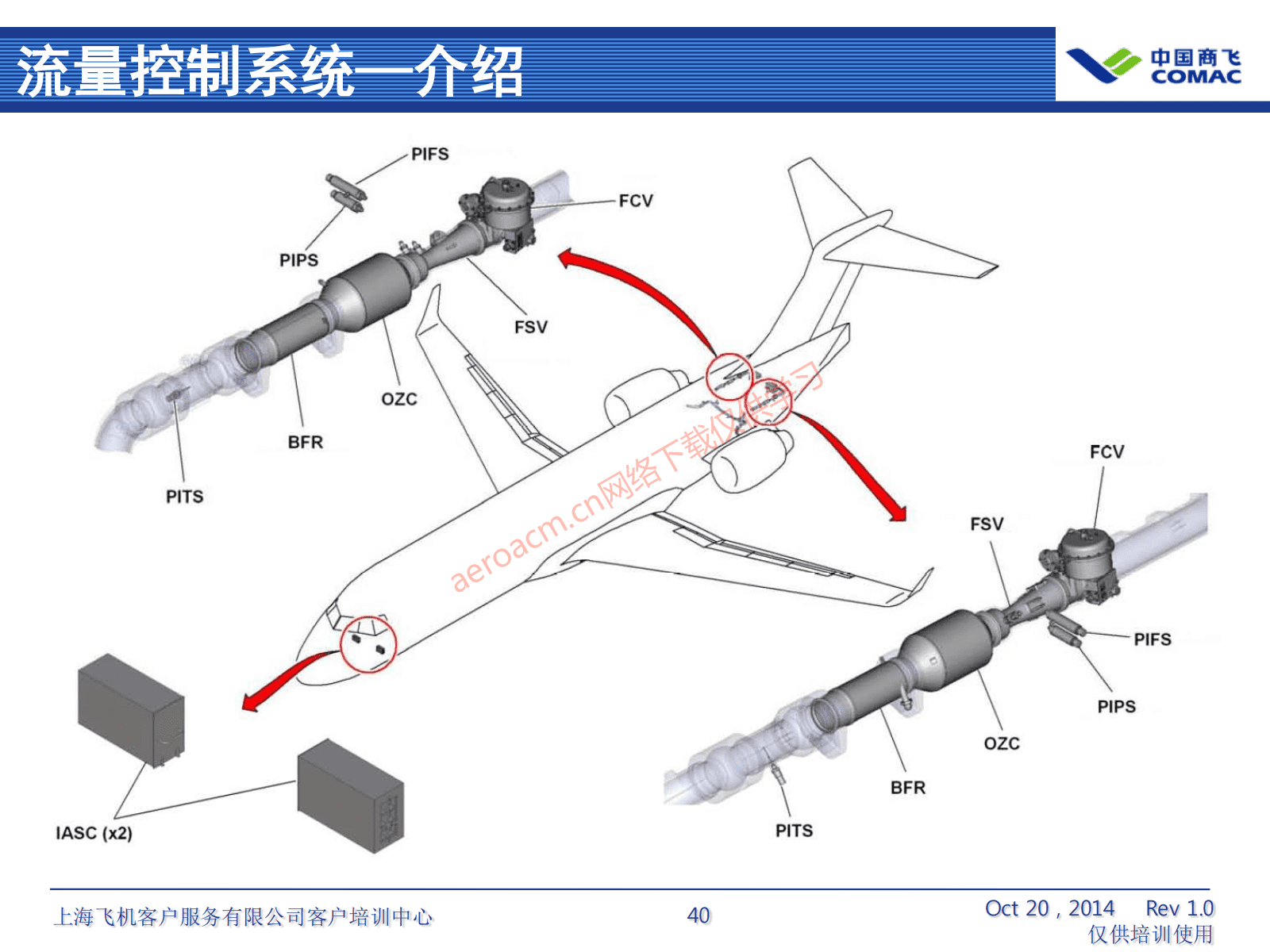 ATA21 空调系统(AV-II)_41