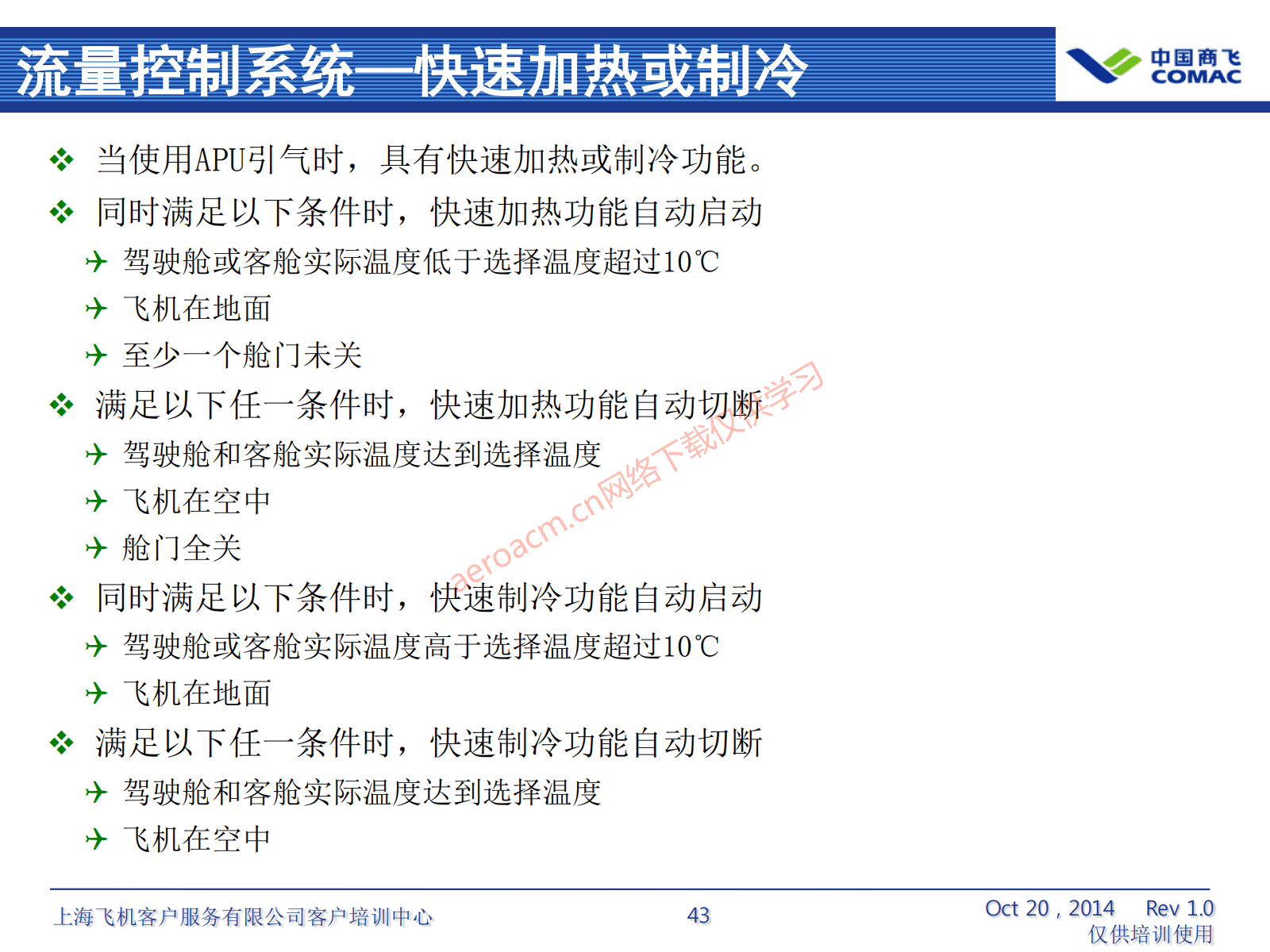 ATA21 空调系统(AV-II)_44