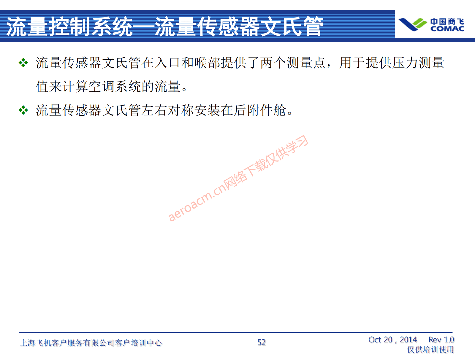ATA21 空调系统(AV-II)_53