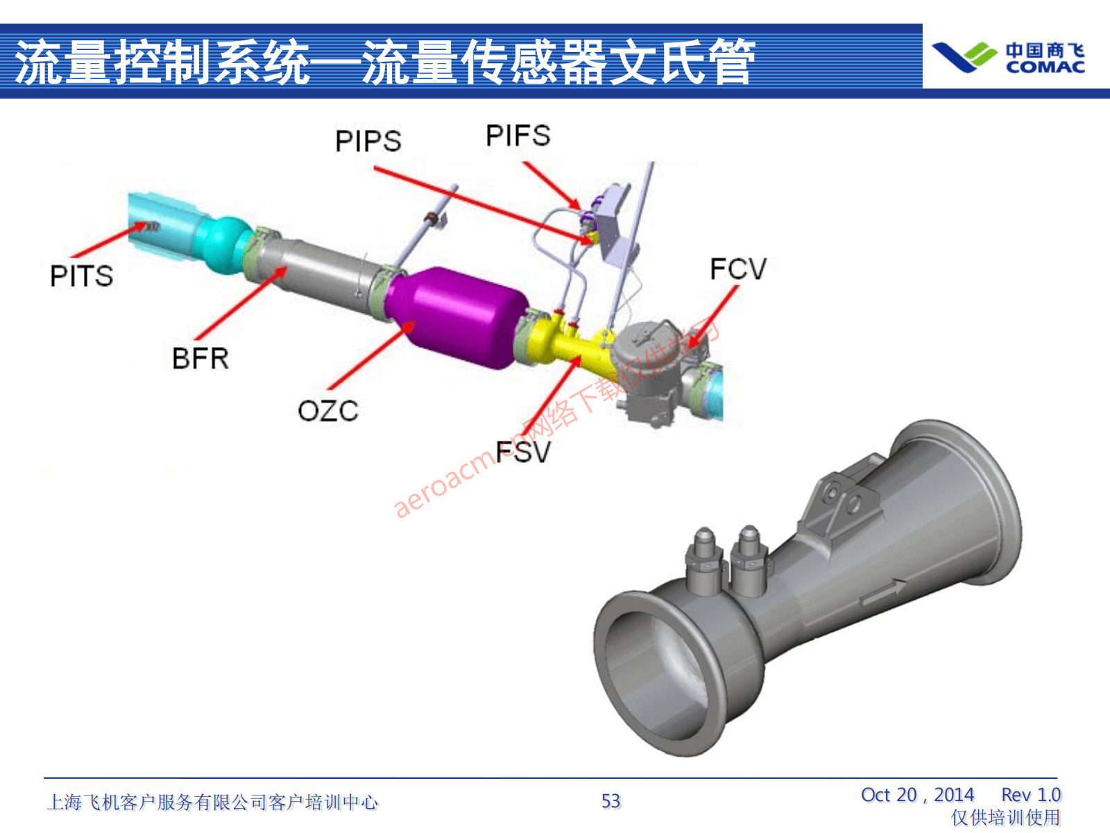 ATA21 空调系统(AV-II)_54