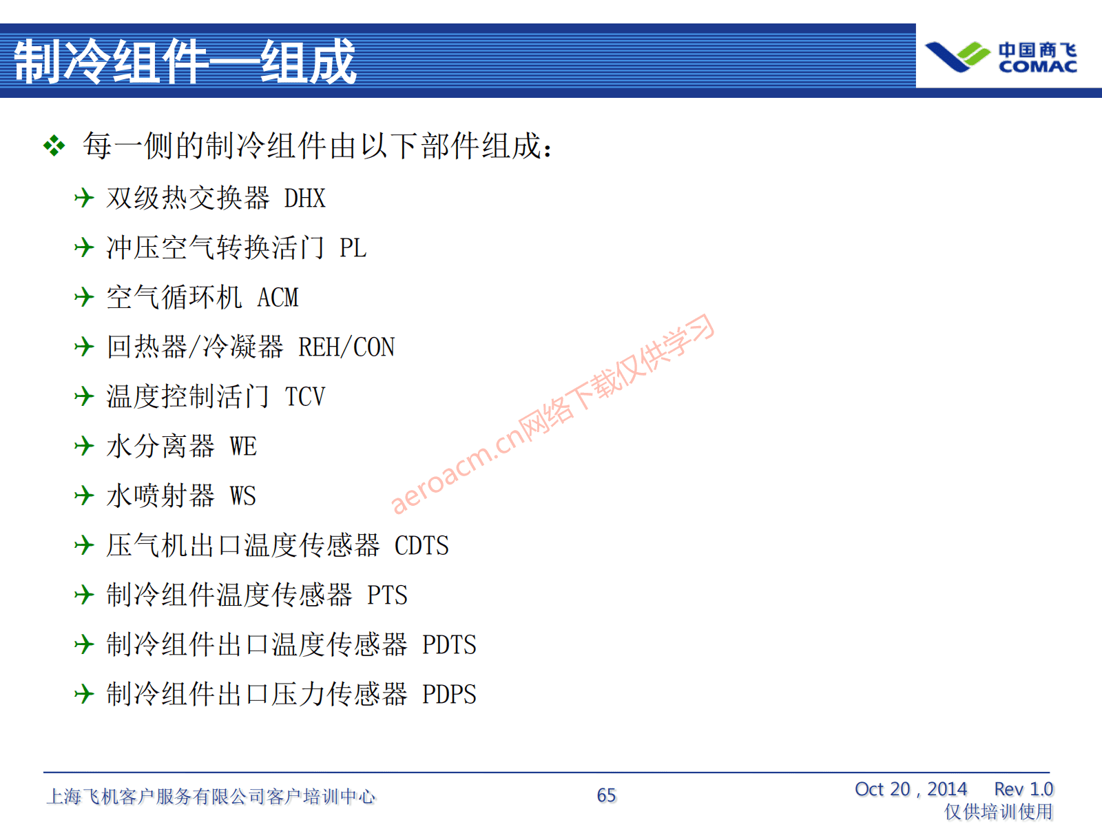 ATA21 空调系统(AV-II)_66