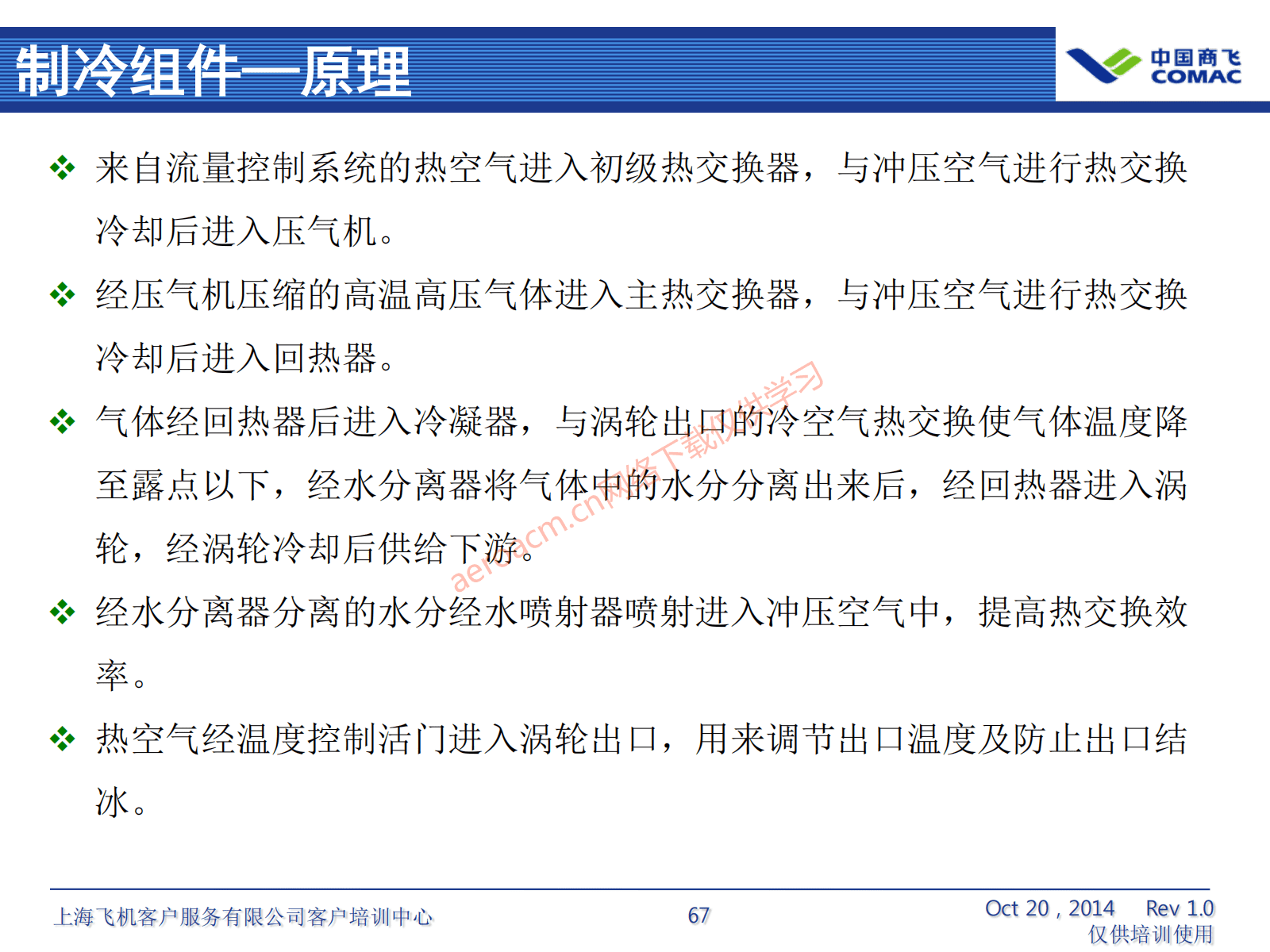 ATA21 空调系统(AV-II)_68