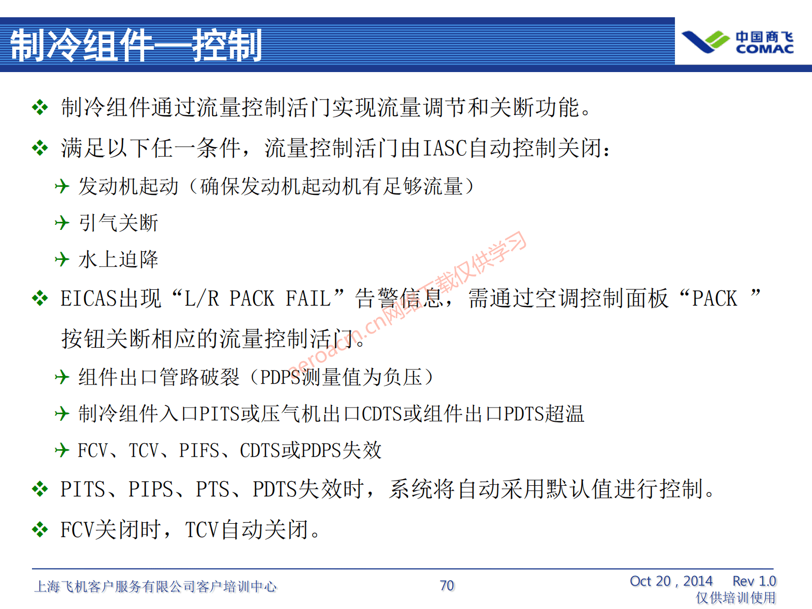 ATA21 空调系统(AV-II)_71